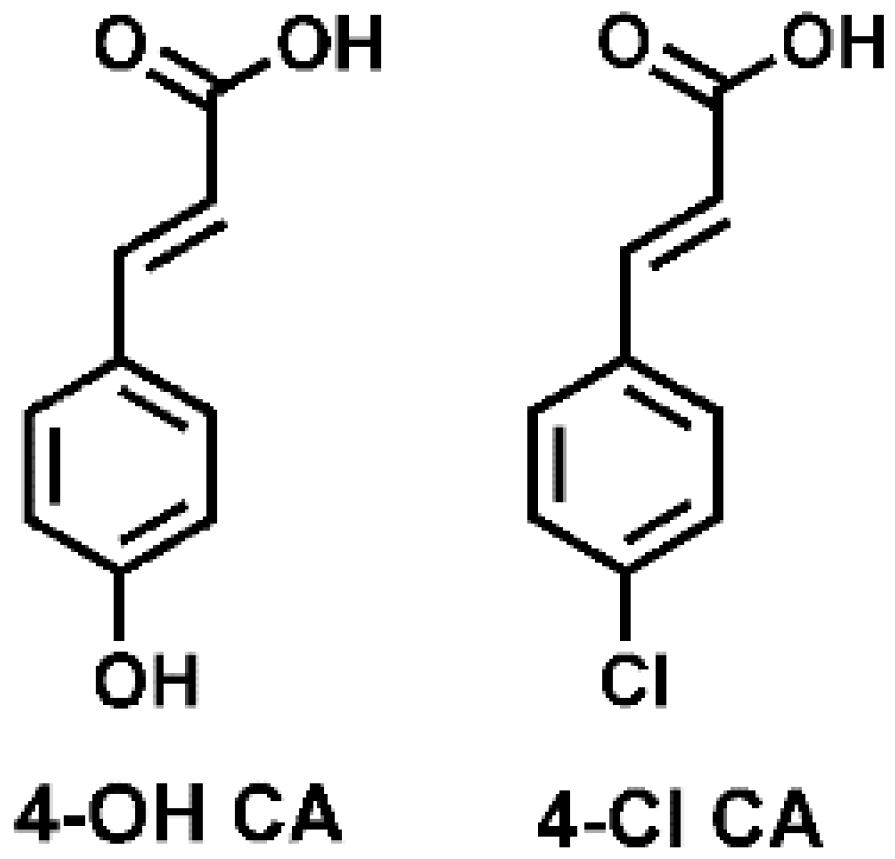 Molecules Free Full Text Support For Natural Small