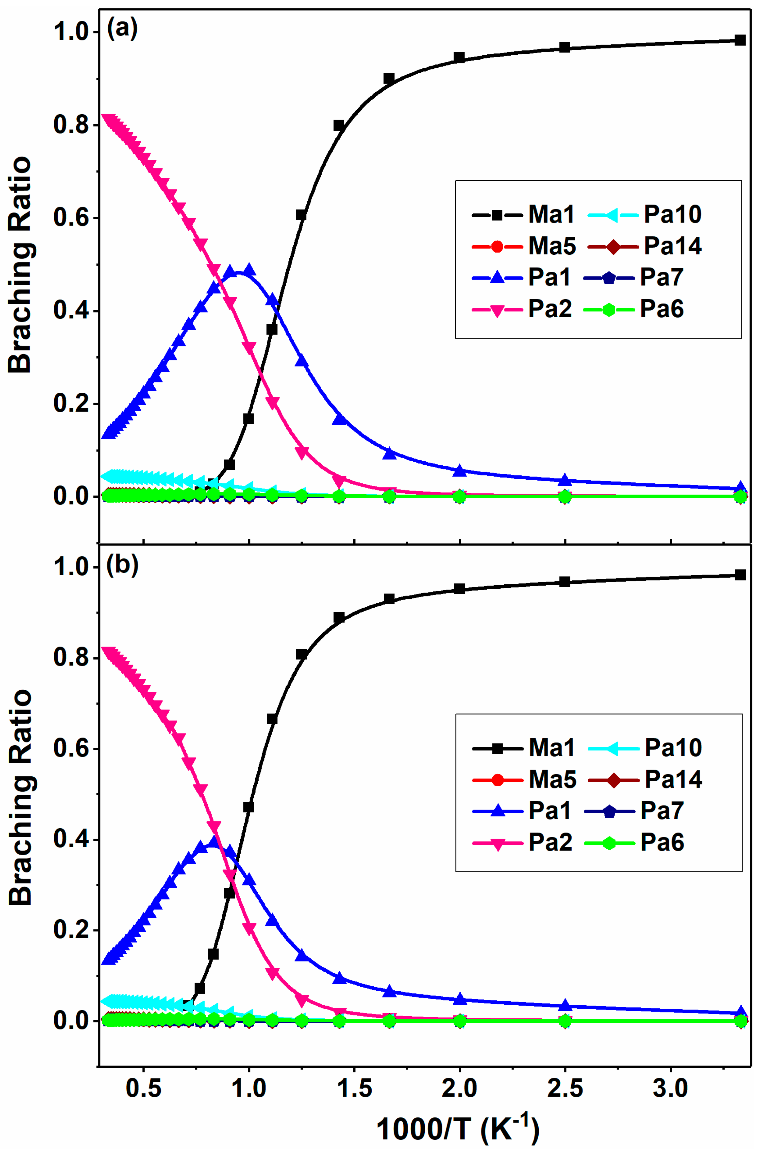 Molecules 22 02140 g008