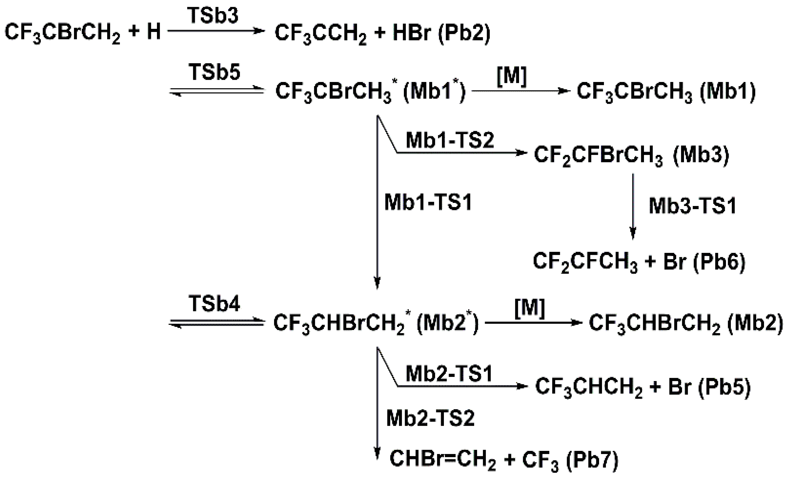 Molecules 22 02140 sch002