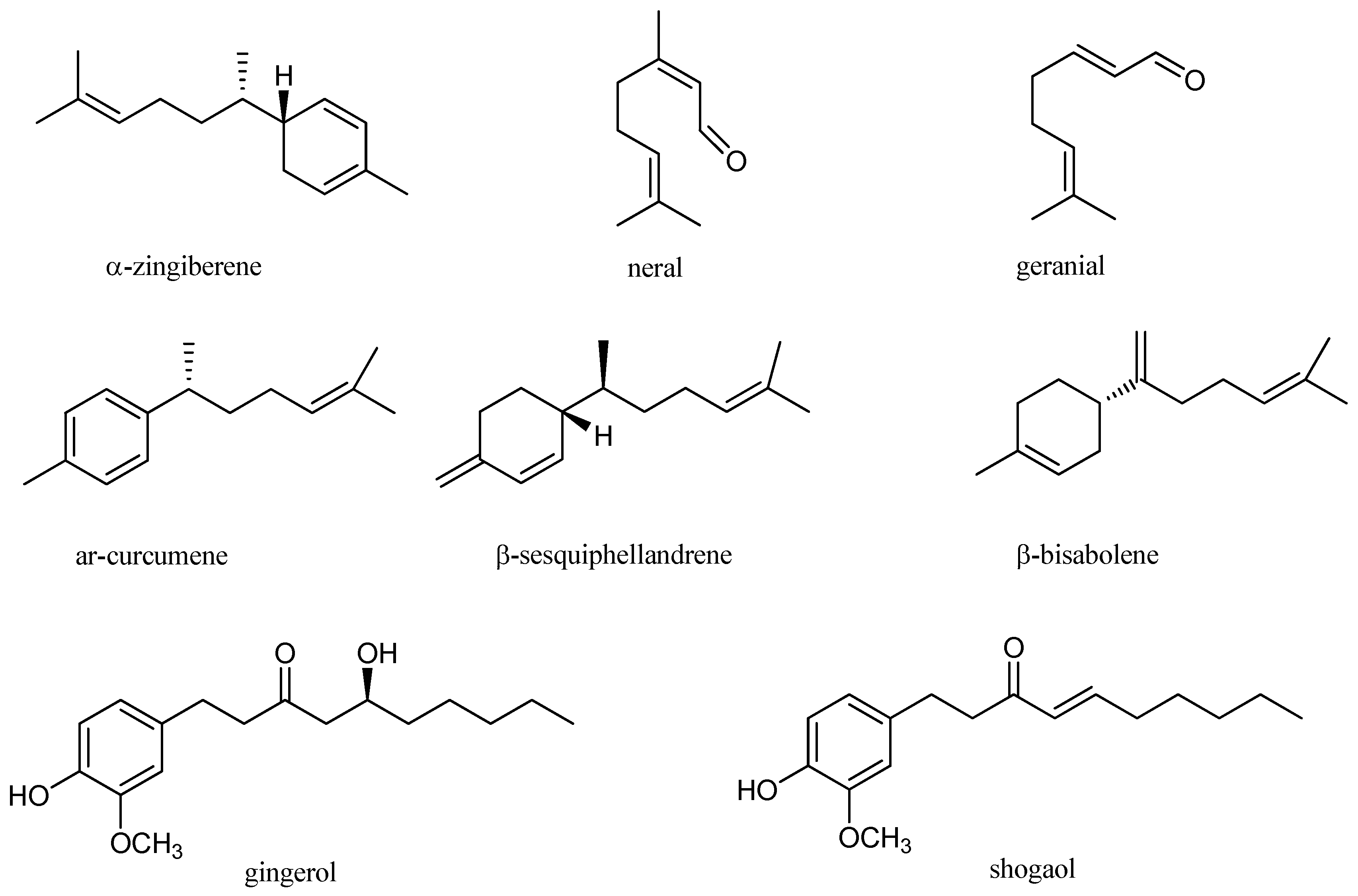 Molecules 22 02145 g001