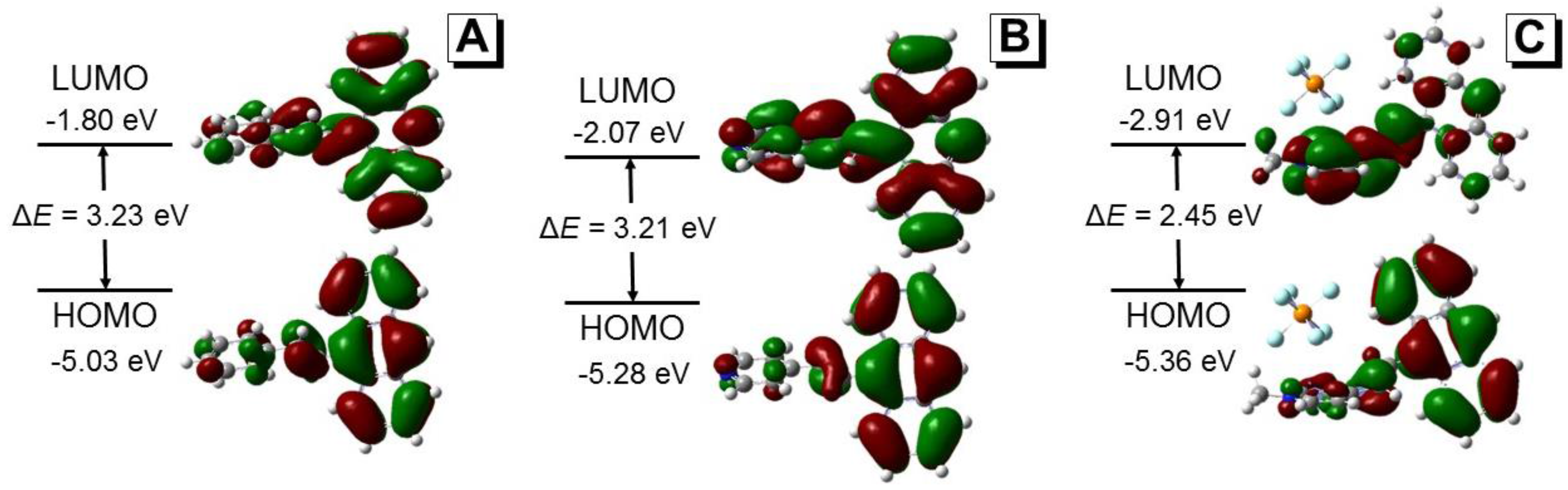 Molecules 22 02148 g009 Molecules 22 02148 g009