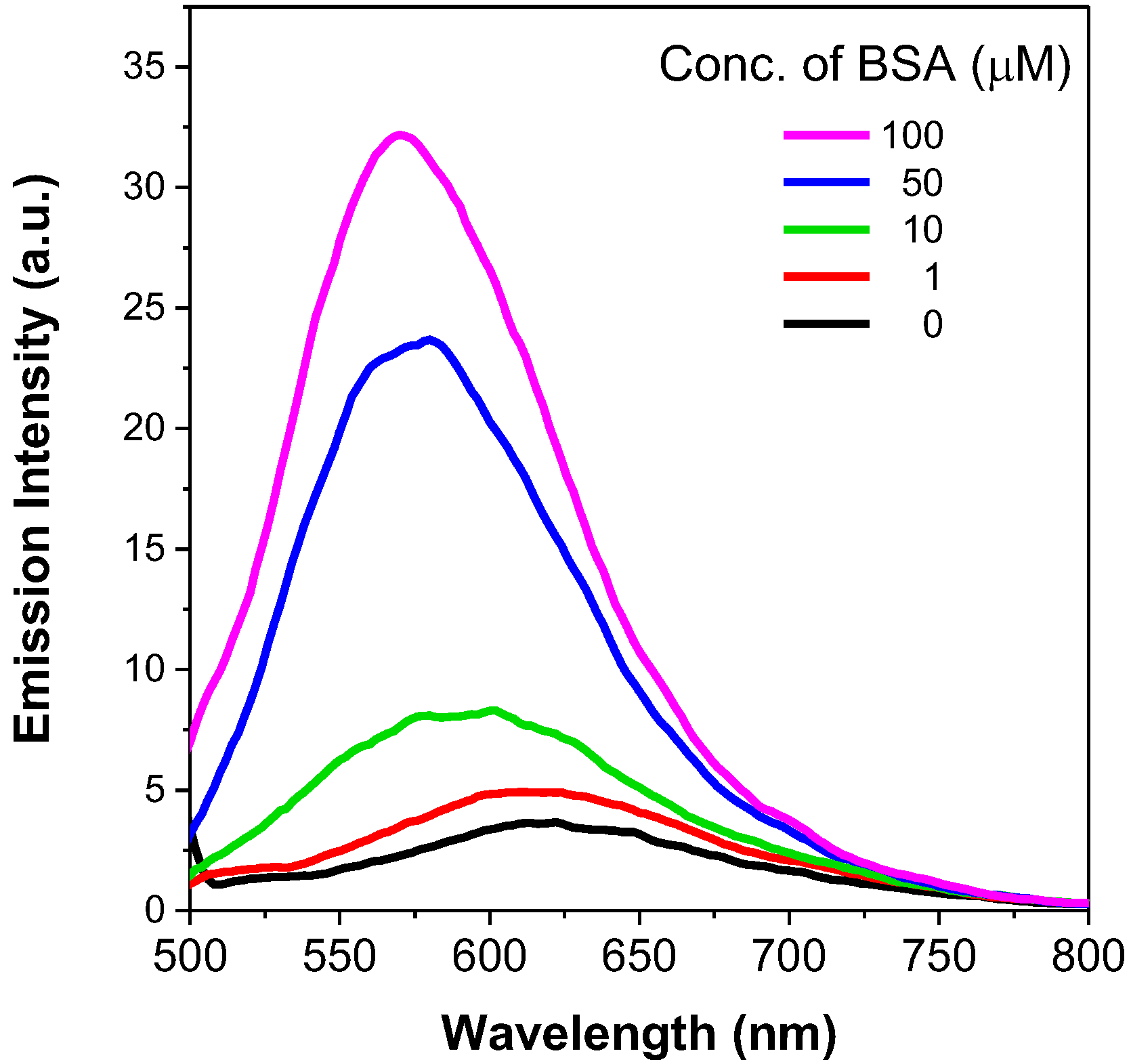 Molecules 22 02148 g012 Molecules 22 02148 g012
