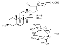 Molecules 22 02156 i011