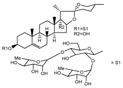 Molecules 22 02156 i014