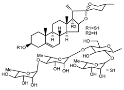 Molecules 22 02156 i018