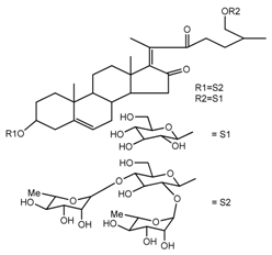 Molecules 22 02156 i029
