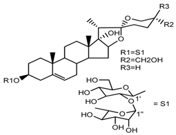 Molecules 22 02156 i034