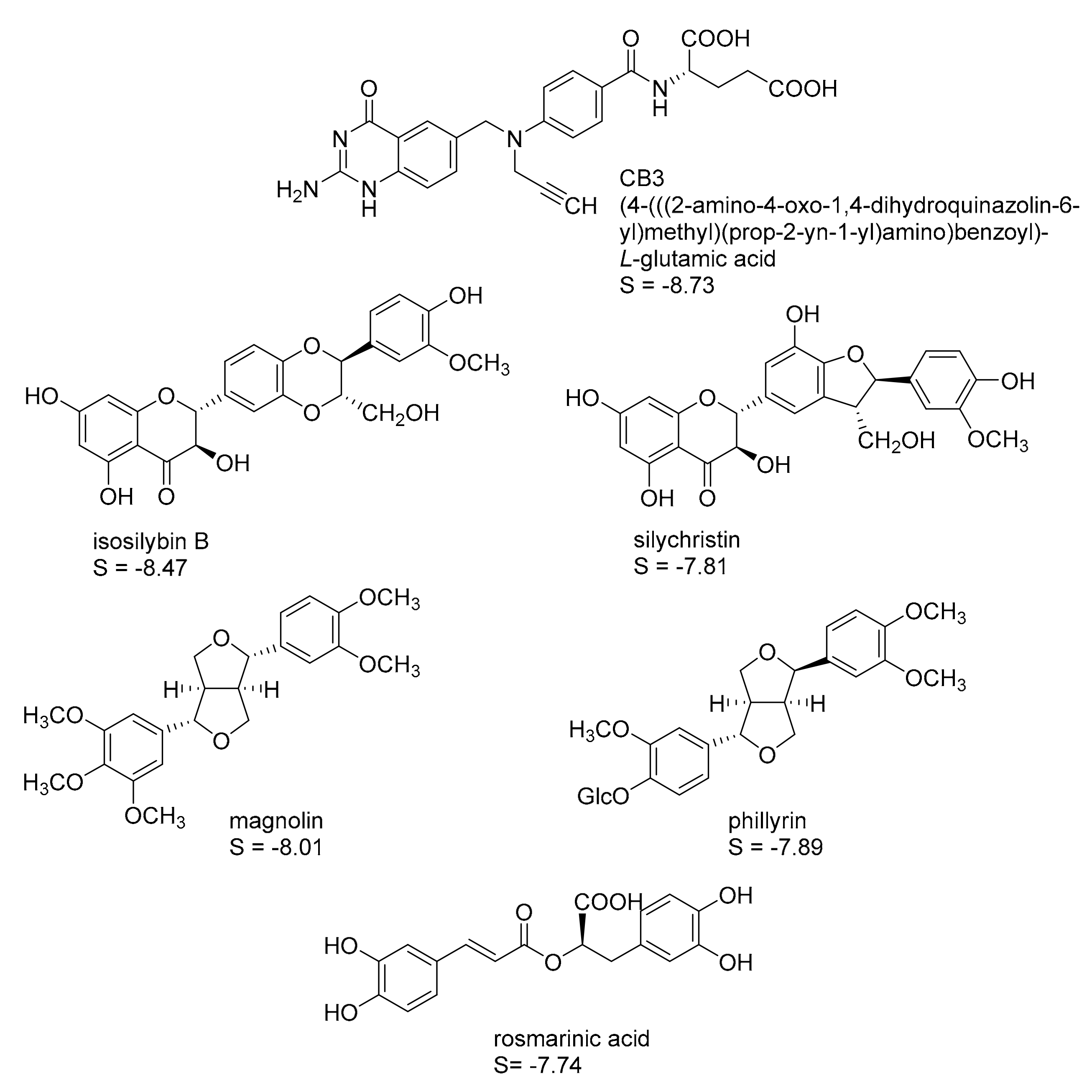 Molecules 22 02166 g001