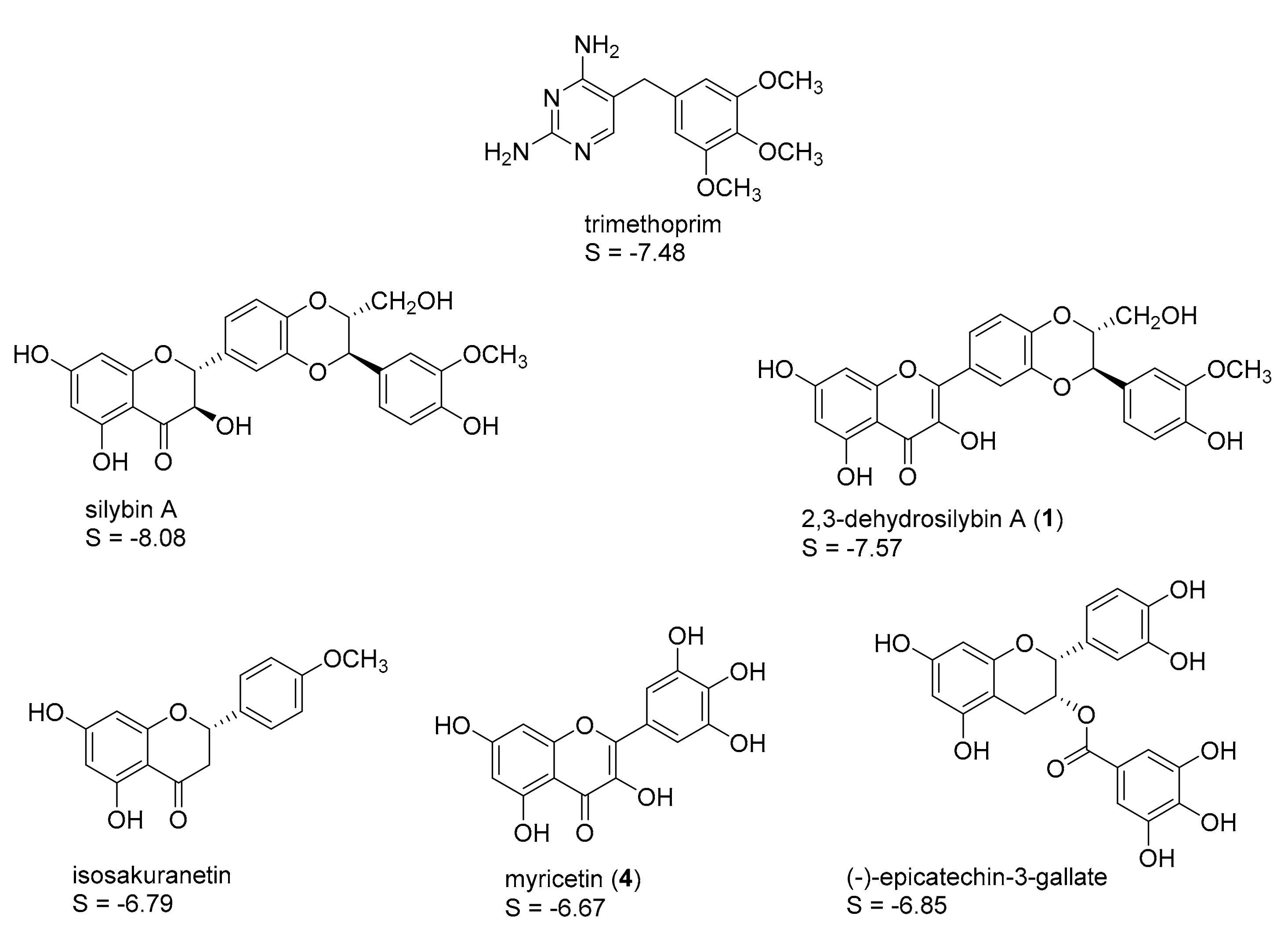 Molecules 22 02166 g002
