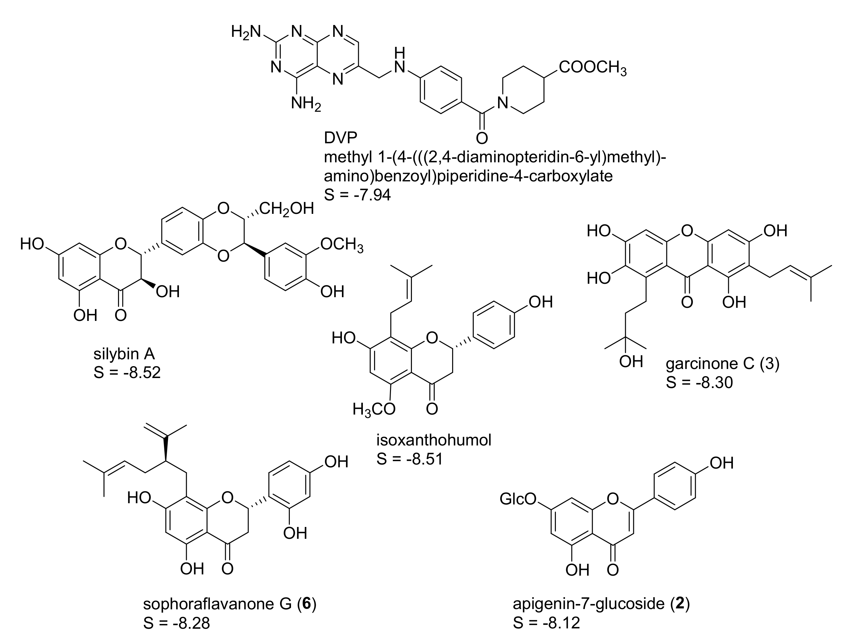 Molecules 22 02166 g004