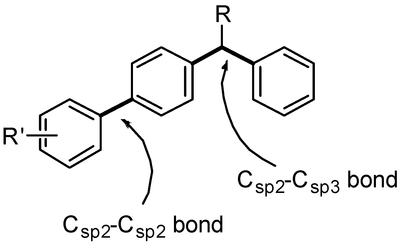 Molecules 22 02168 g001