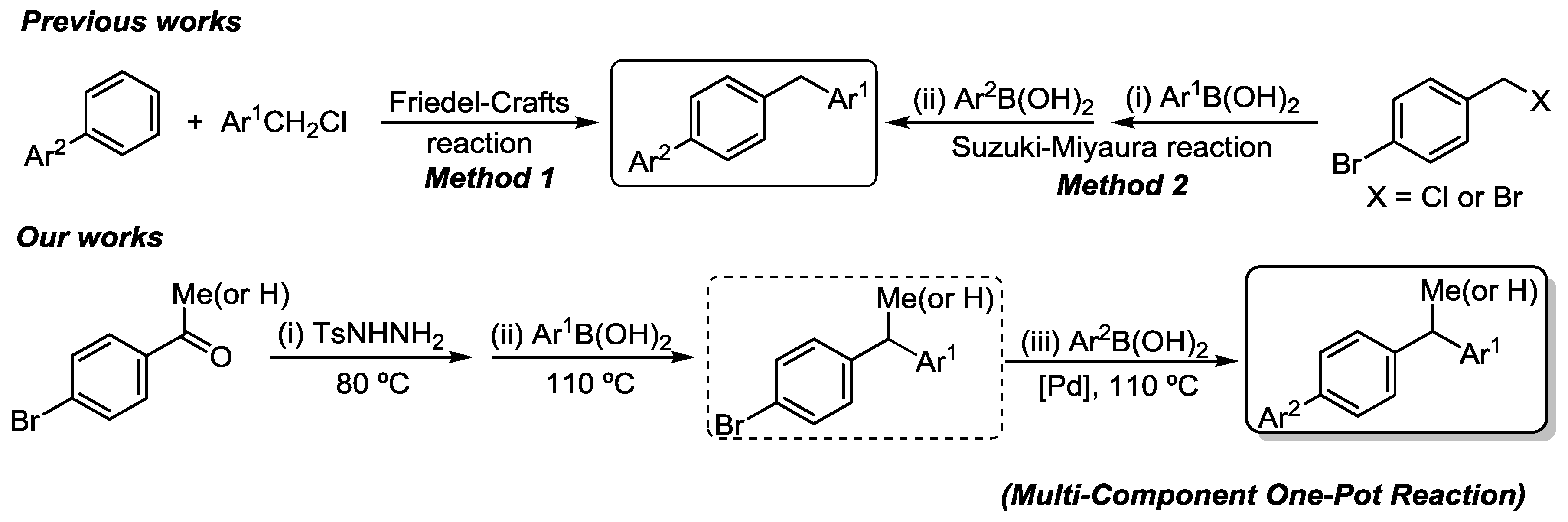 Molecules 22 02168 sch001