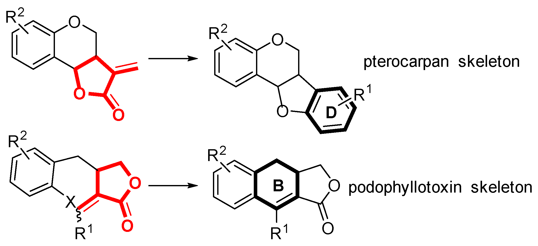 Molecules 22 02171 g001 Molecules 22 02171 g001