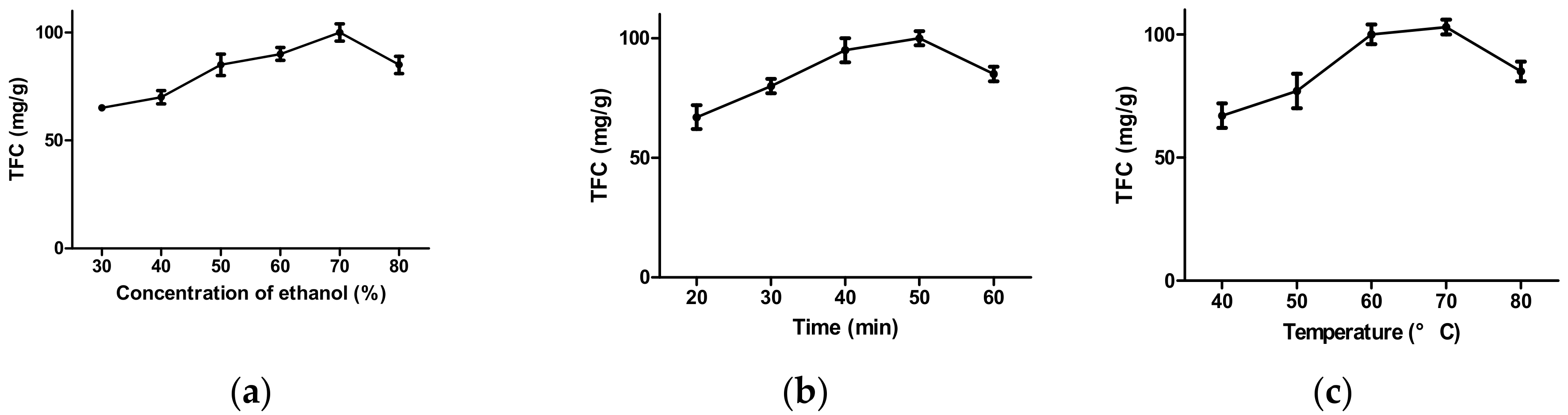 Molecules 22 02172 g001