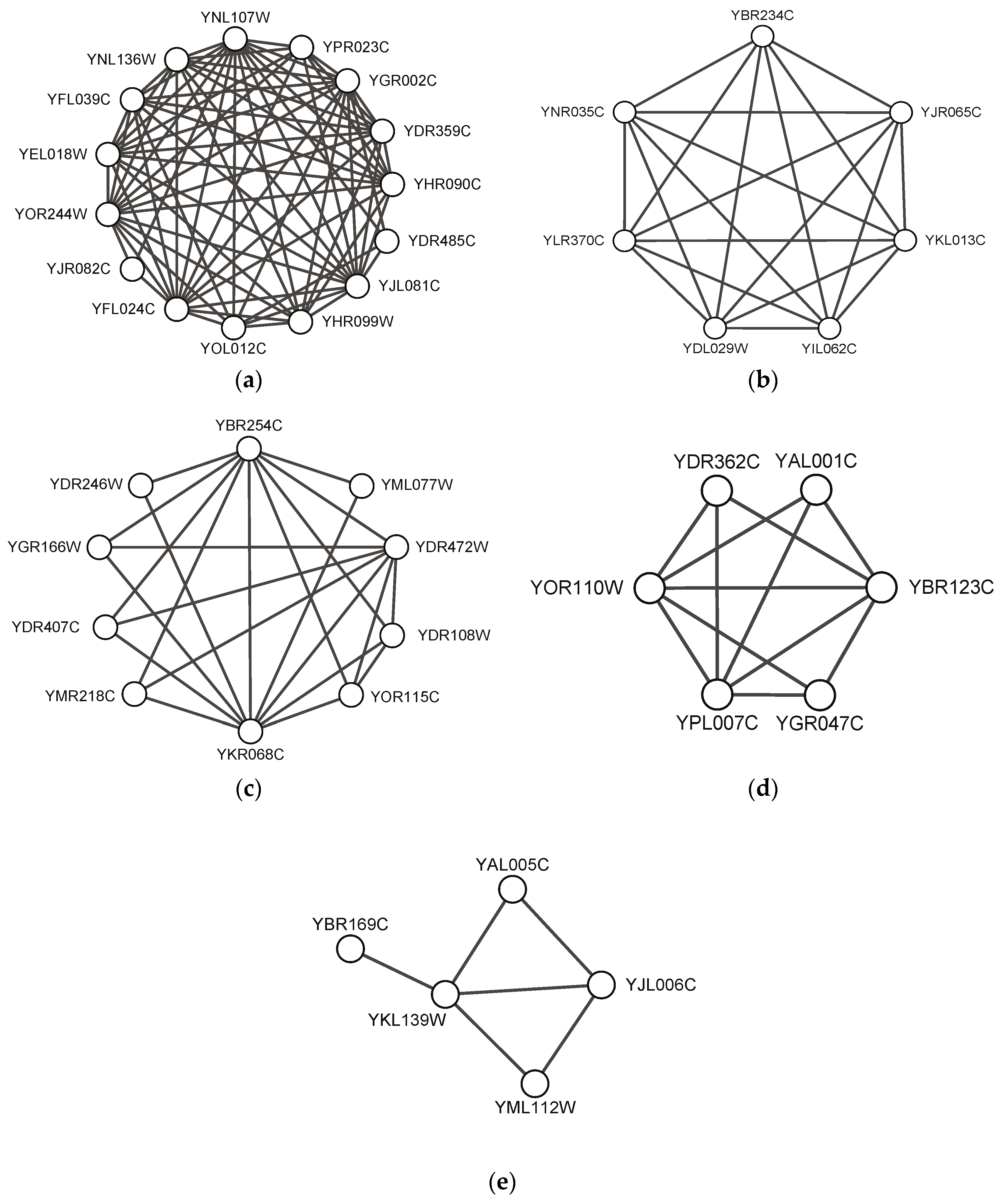 Molecules 22 02179 g003
