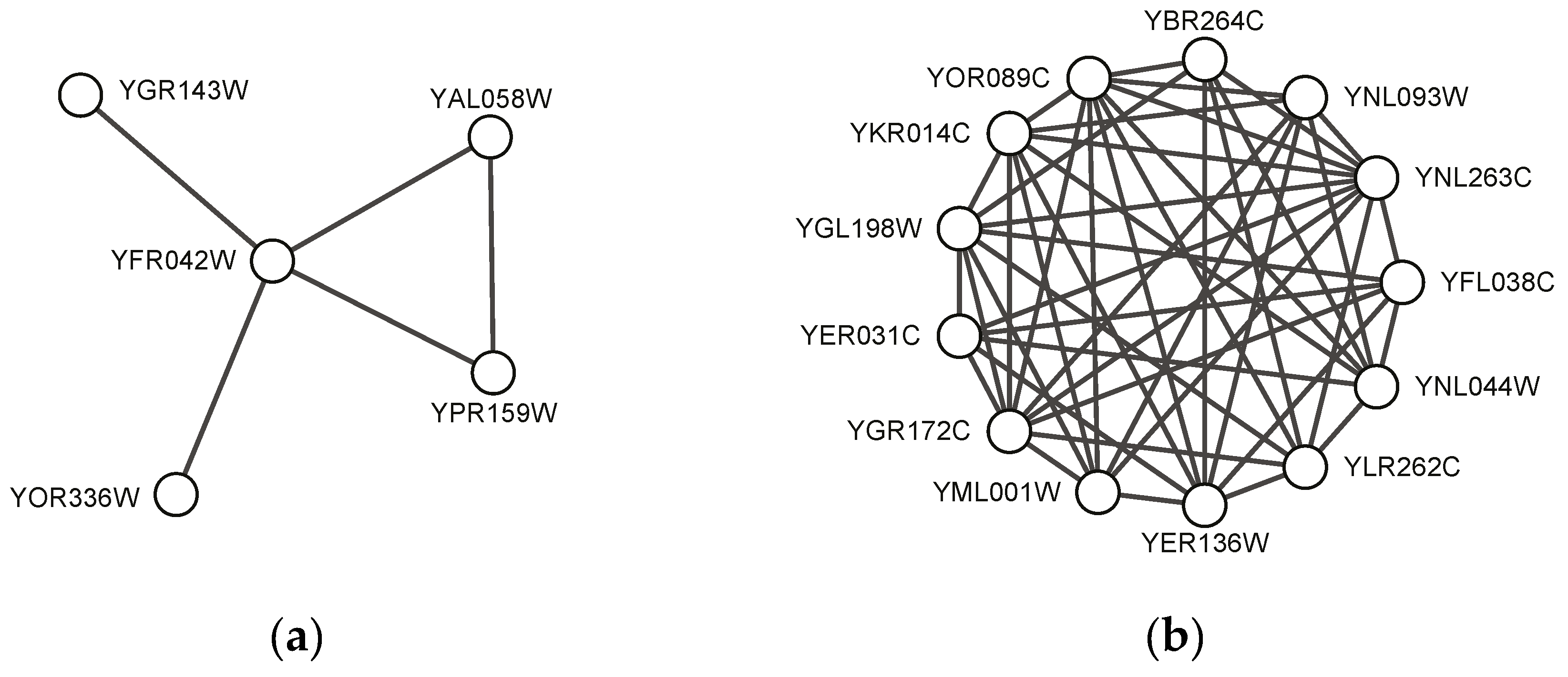 Molecules 22 02179 g004