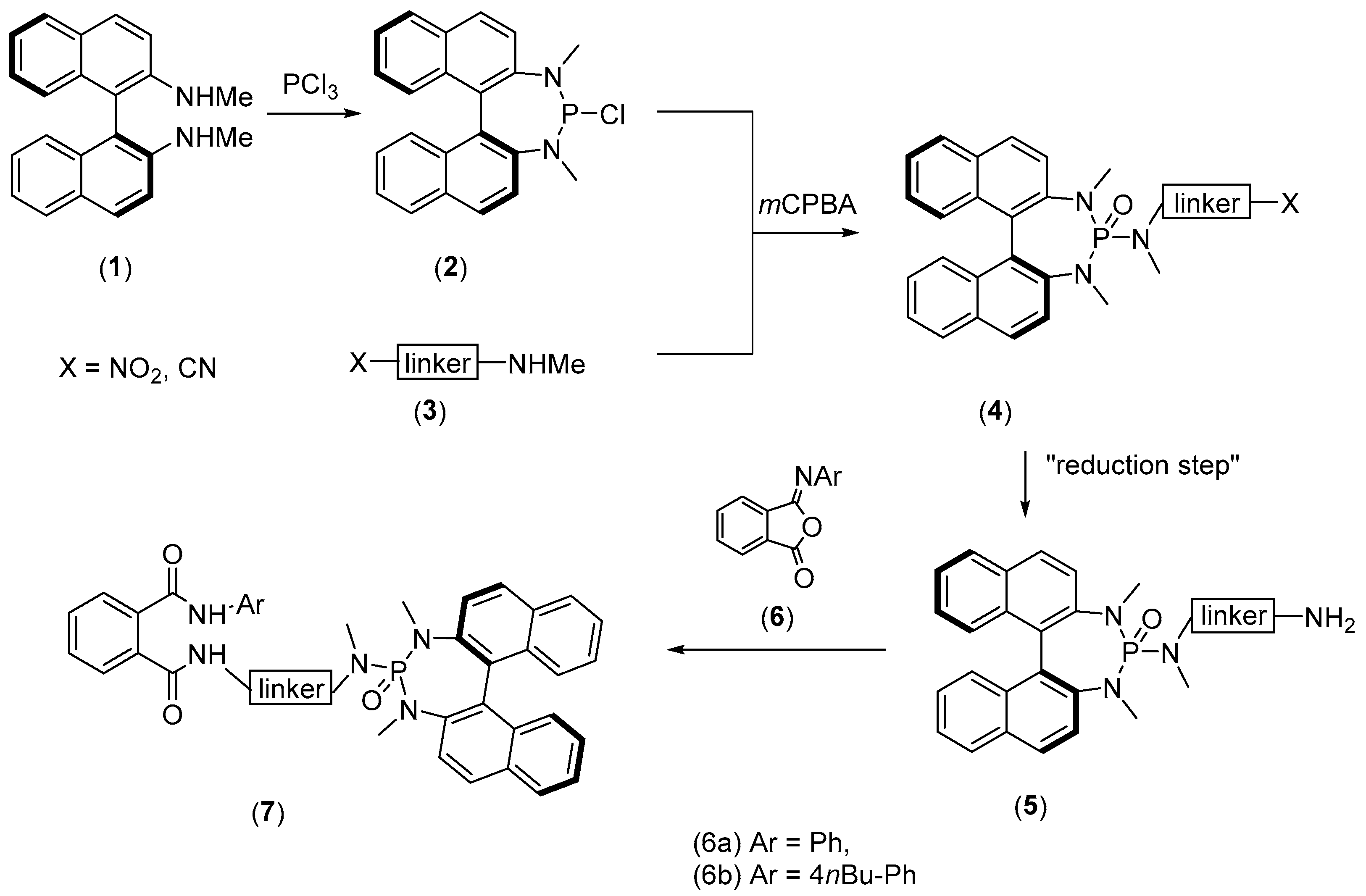 Molecules 22 02181 sch002 Molecules 22 02181 sch002