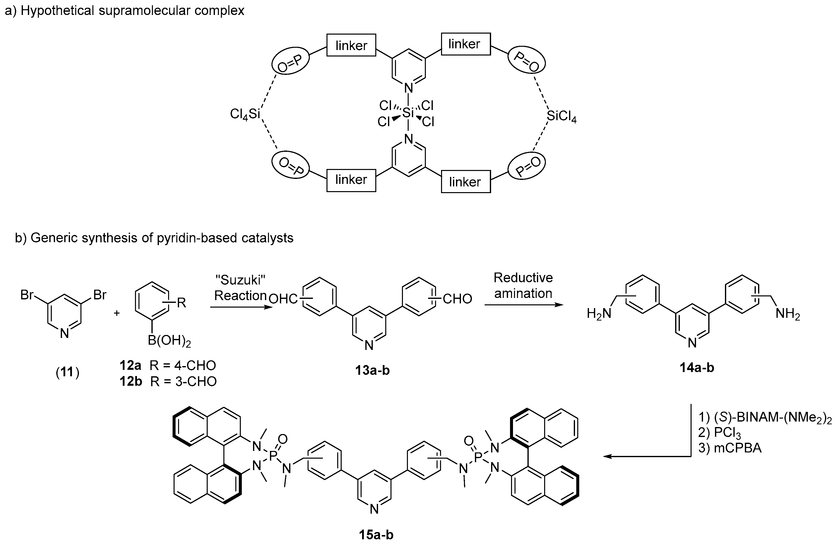 Molecules 22 02181 sch005 Molecules 22 02181 sch005