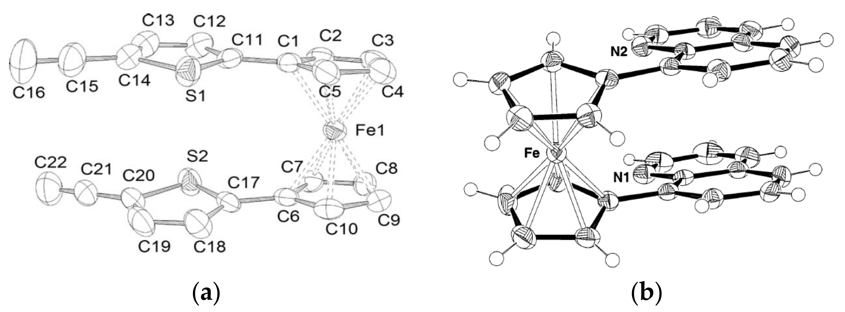 Molecules 22 02201 g005 Molecules 22 02201 g005