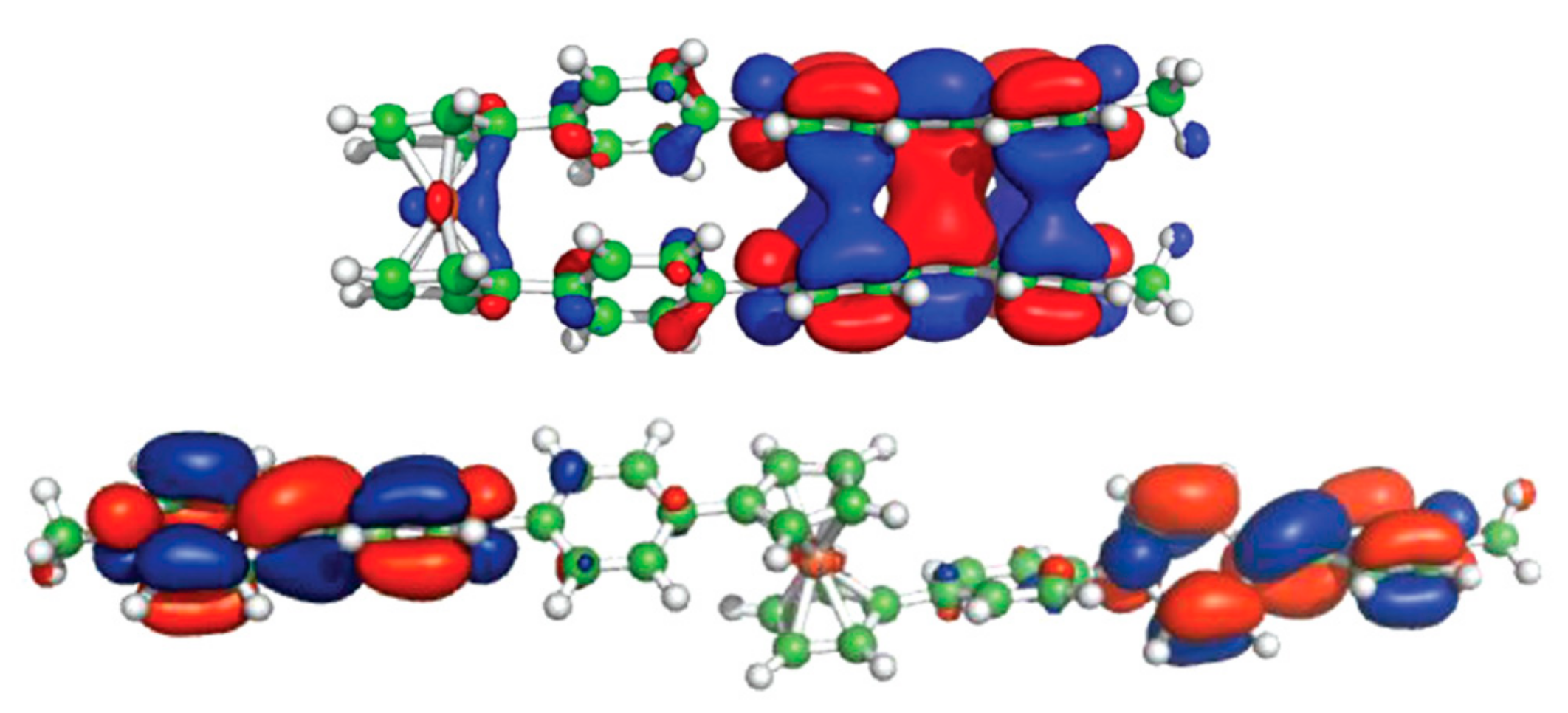 Molecules 22 02201 g011b Molecules 22 02201 g011b