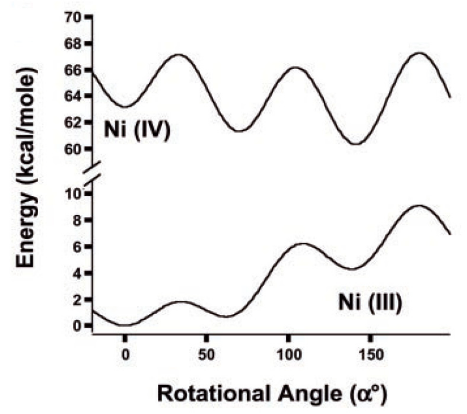 Molecules 22 02201 g021 Molecules 22 02201 g021