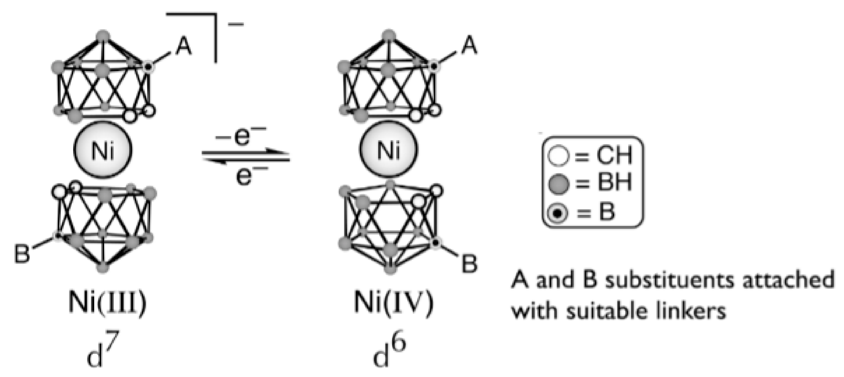 Molecules 22 02201 g022 Molecules 22 02201 g022