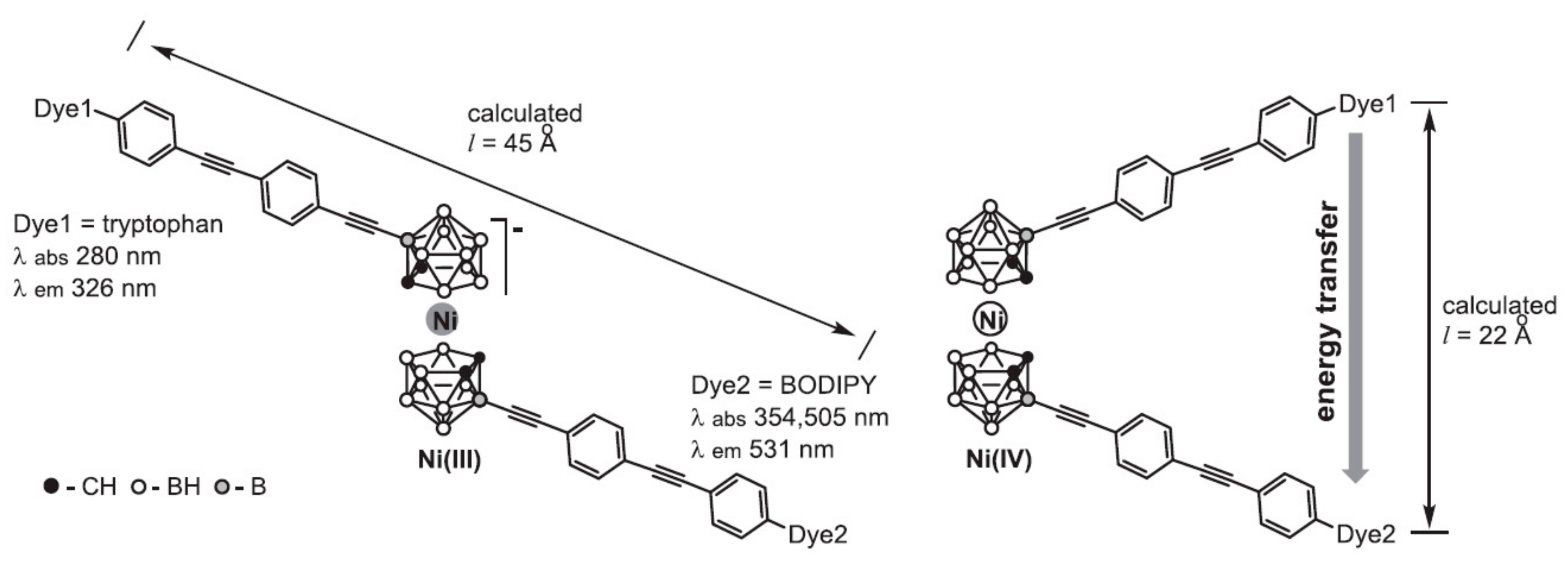 Molecules 22 02201 g024 Molecules 22 02201 g024