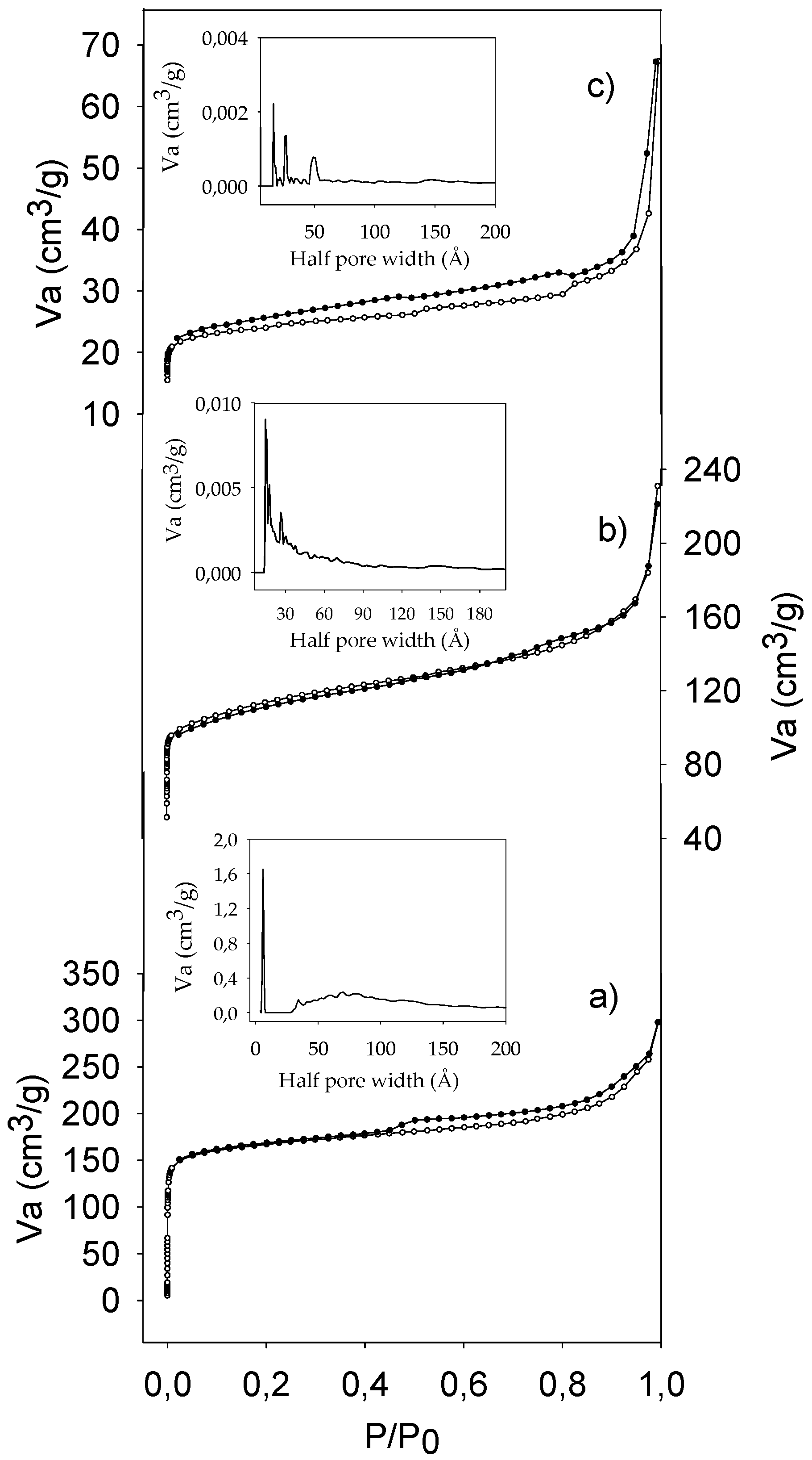 Molecules 22 02206 g003