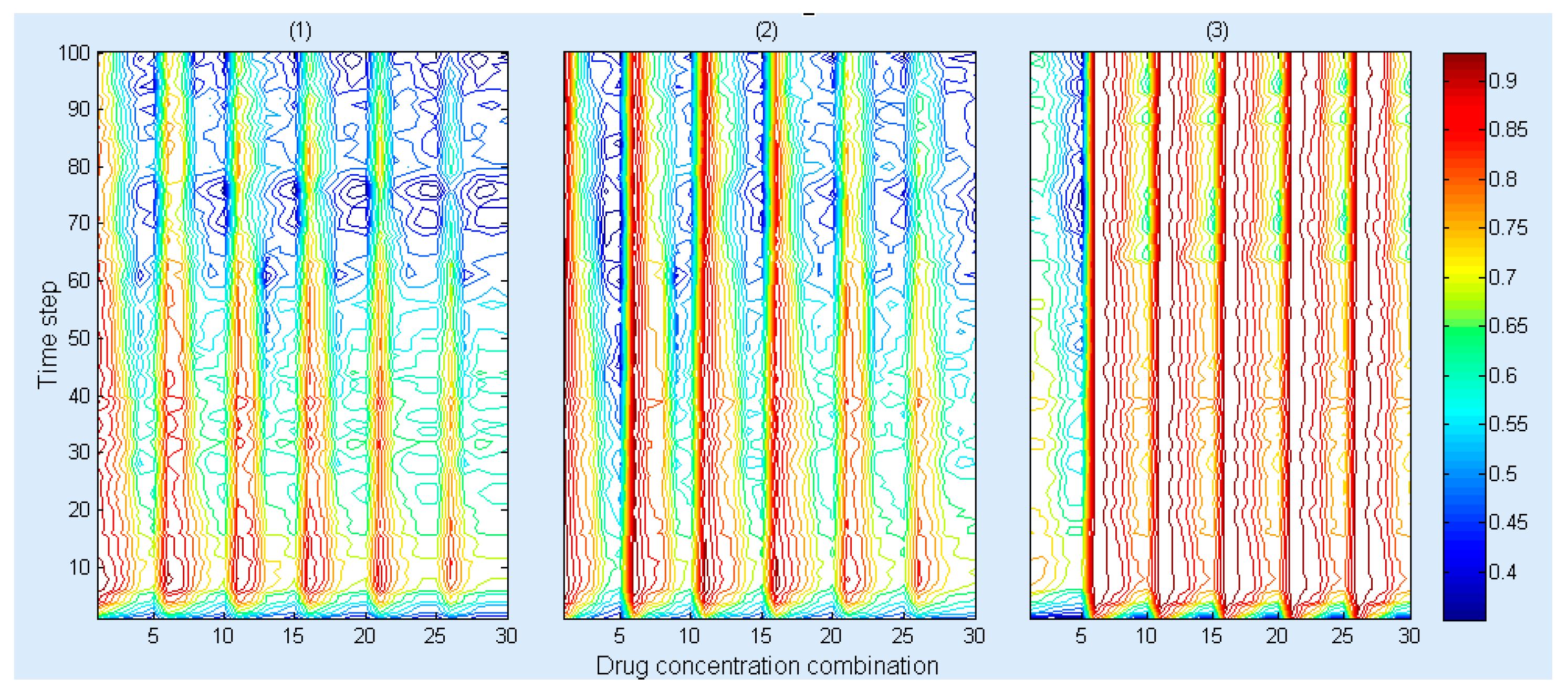 Molecules 22 02209 g004 Molecules 22 02209 g004