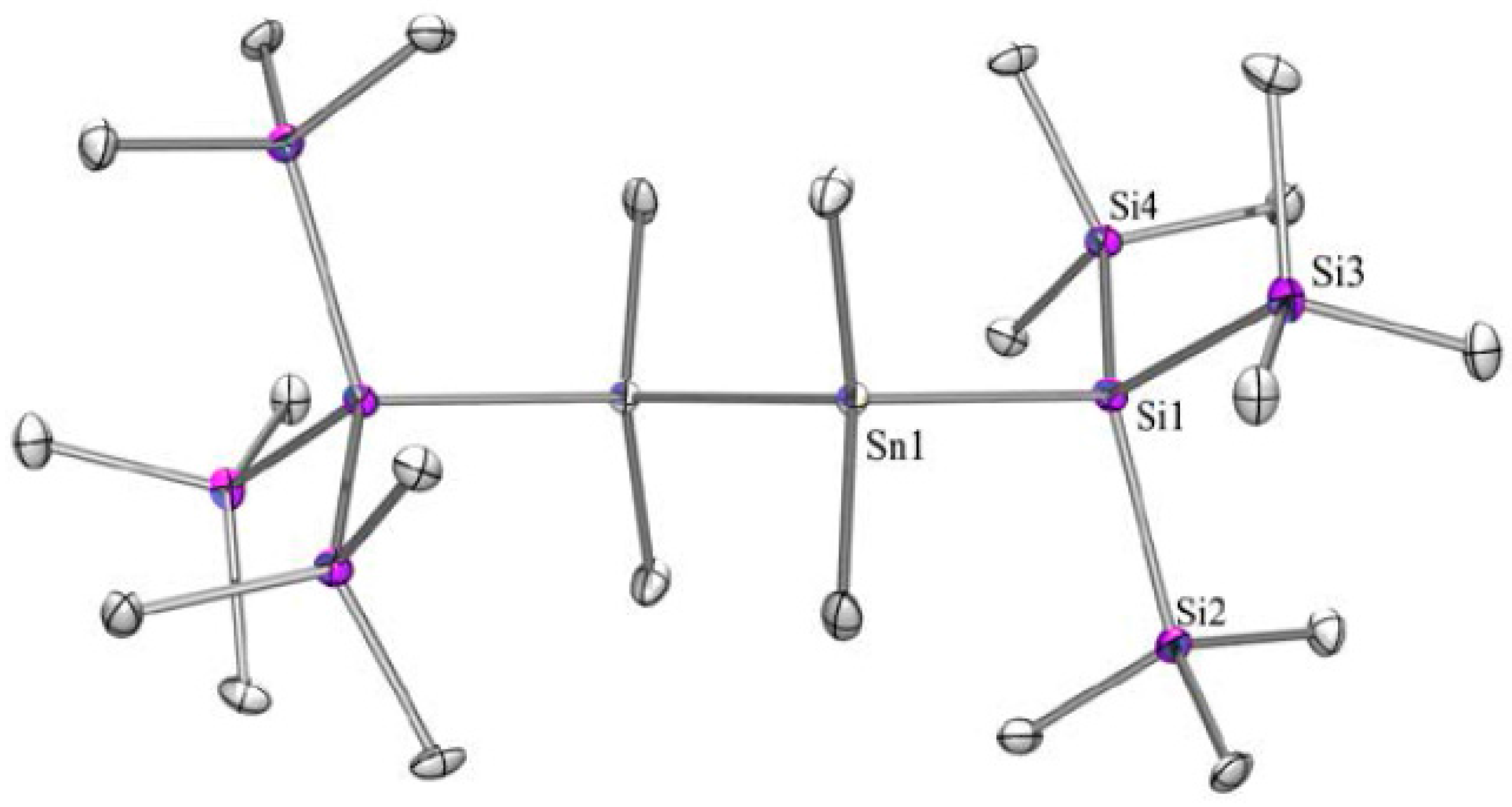 Molecules 22 02212 g002