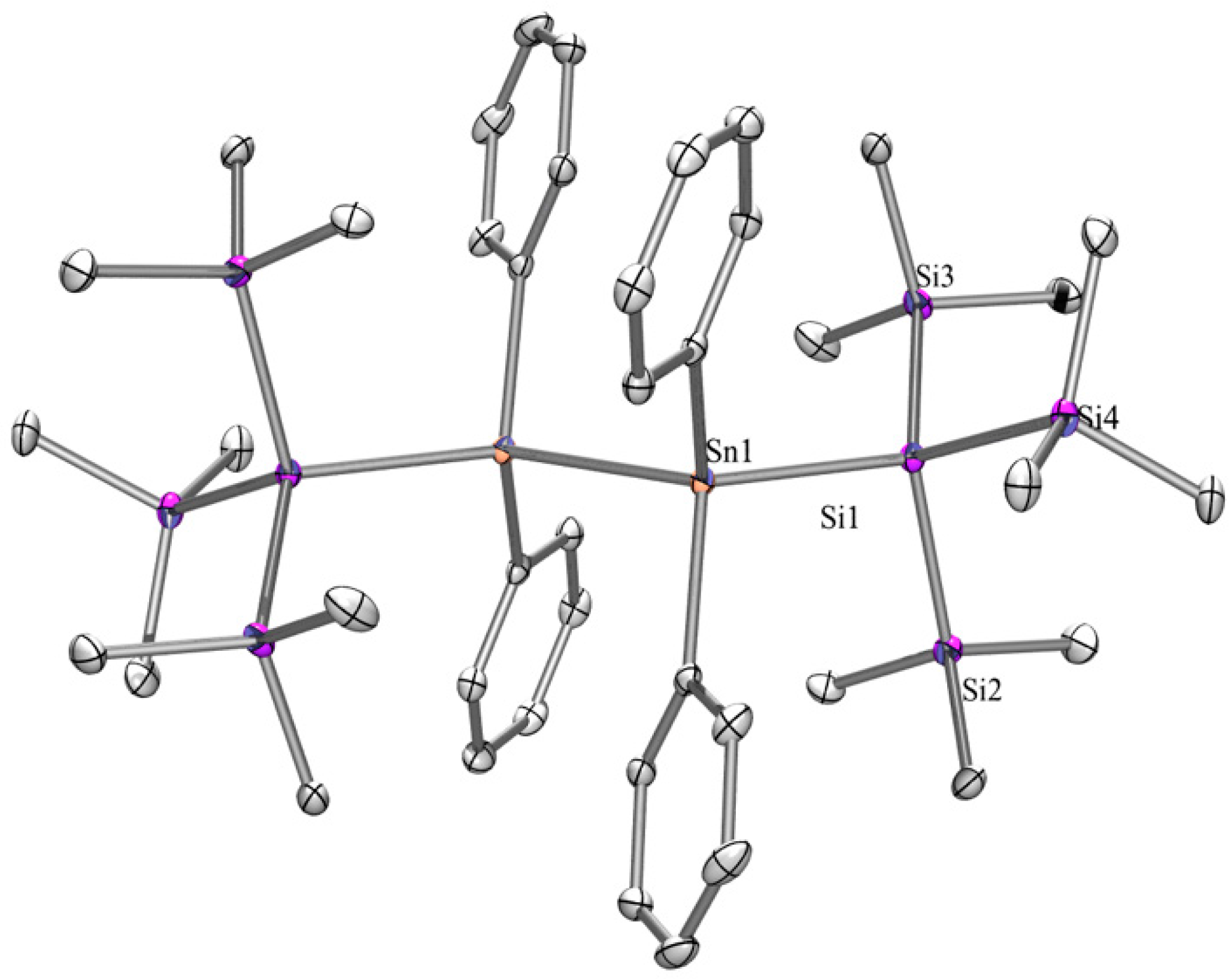 Molecules 22 02212 g003