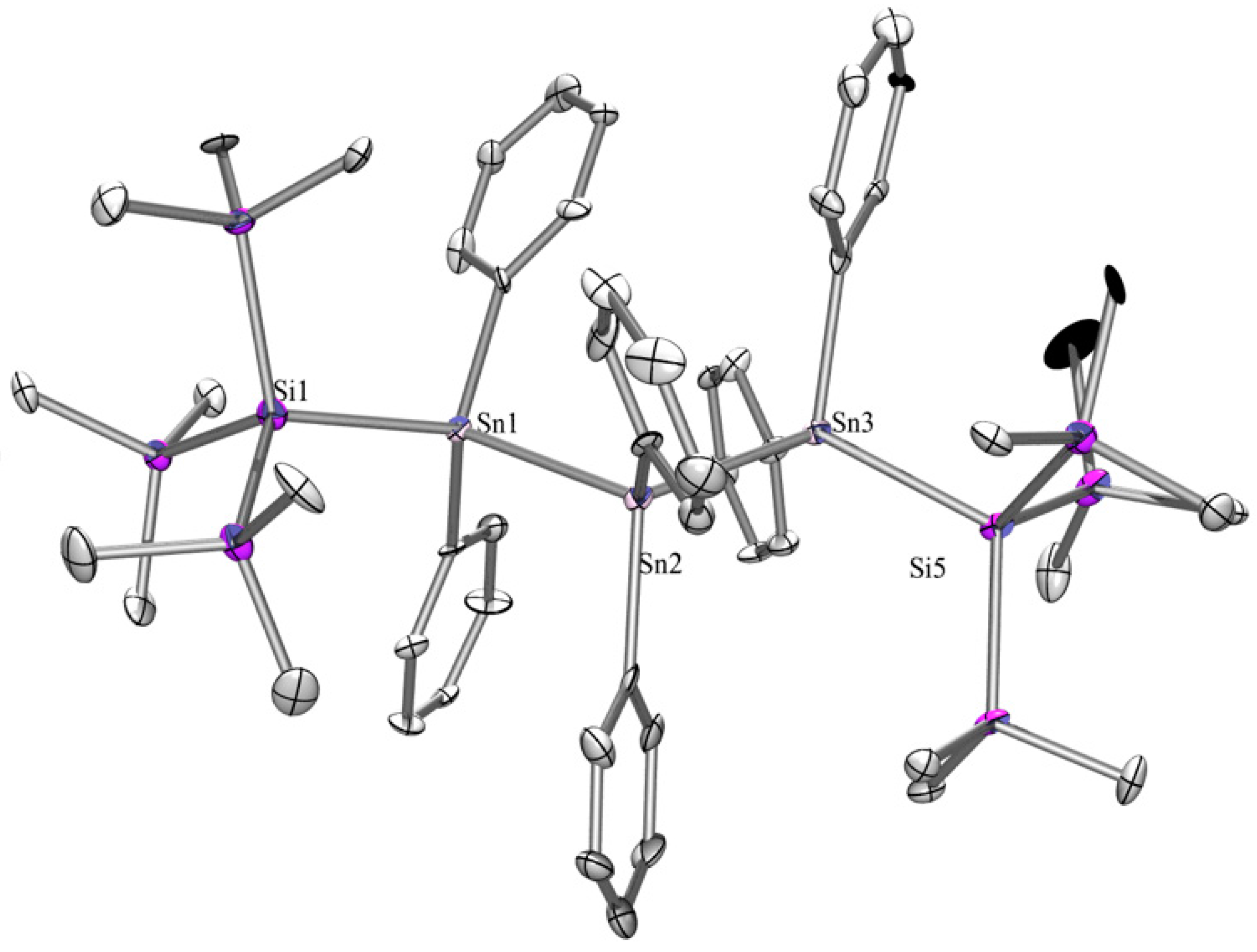 Molecules 22 02212 g004