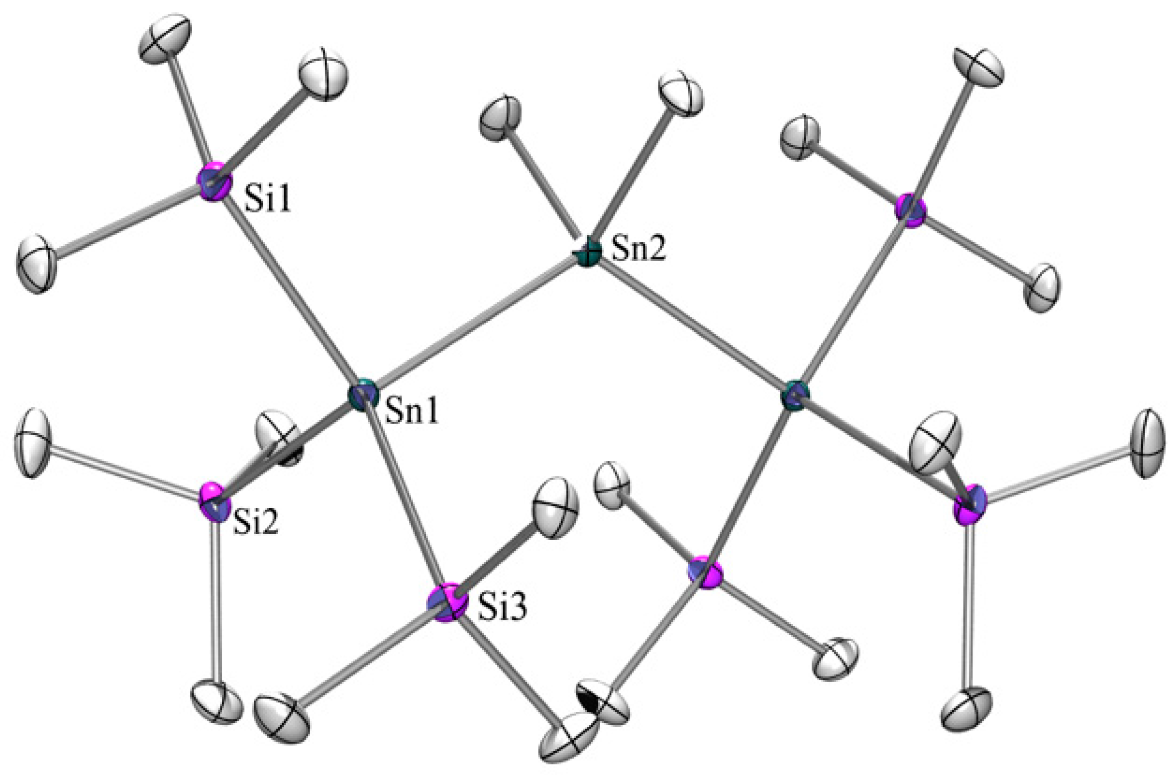 Molecules 22 02212 g005