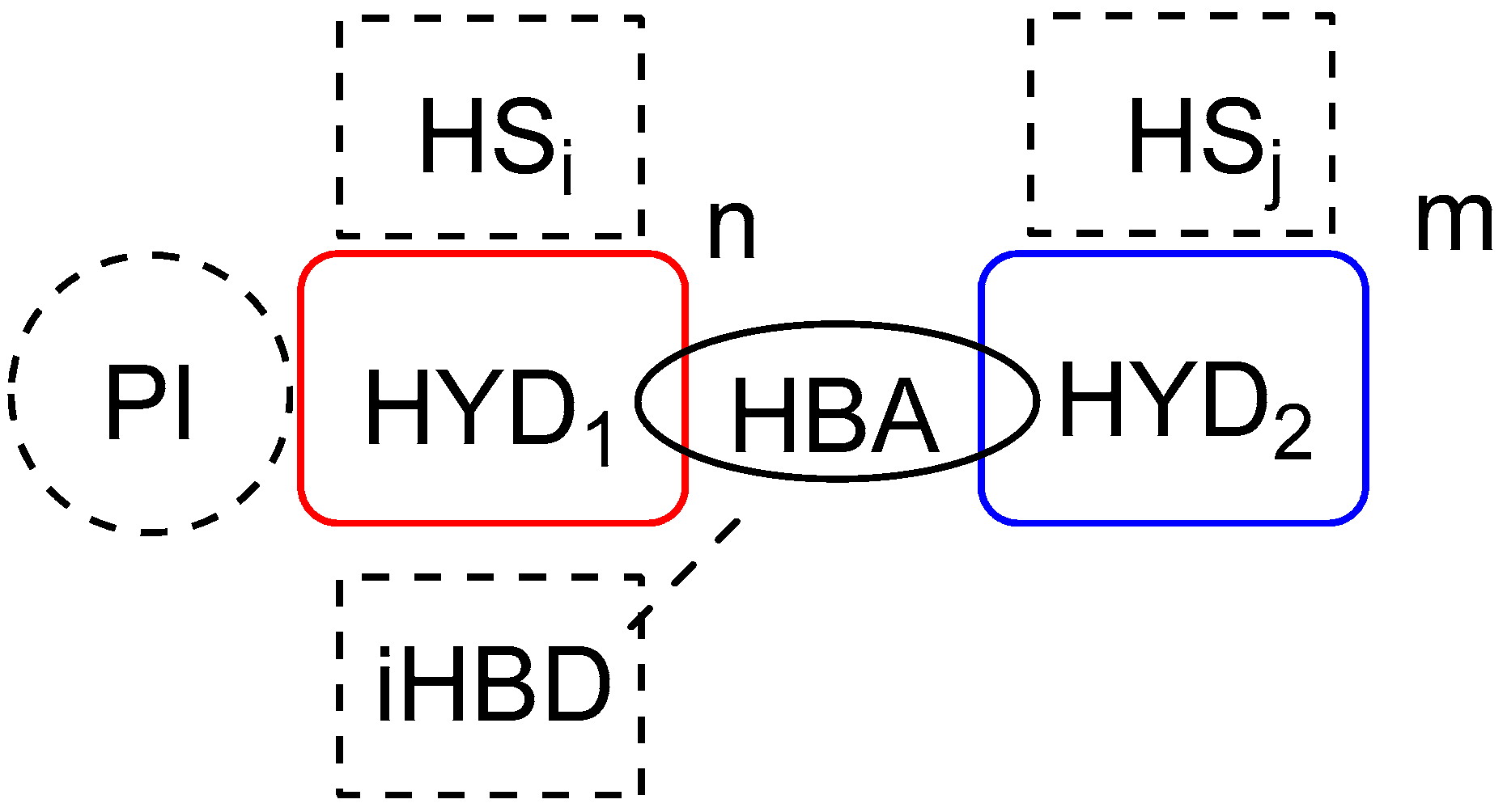 Molecules 22 02221 g002