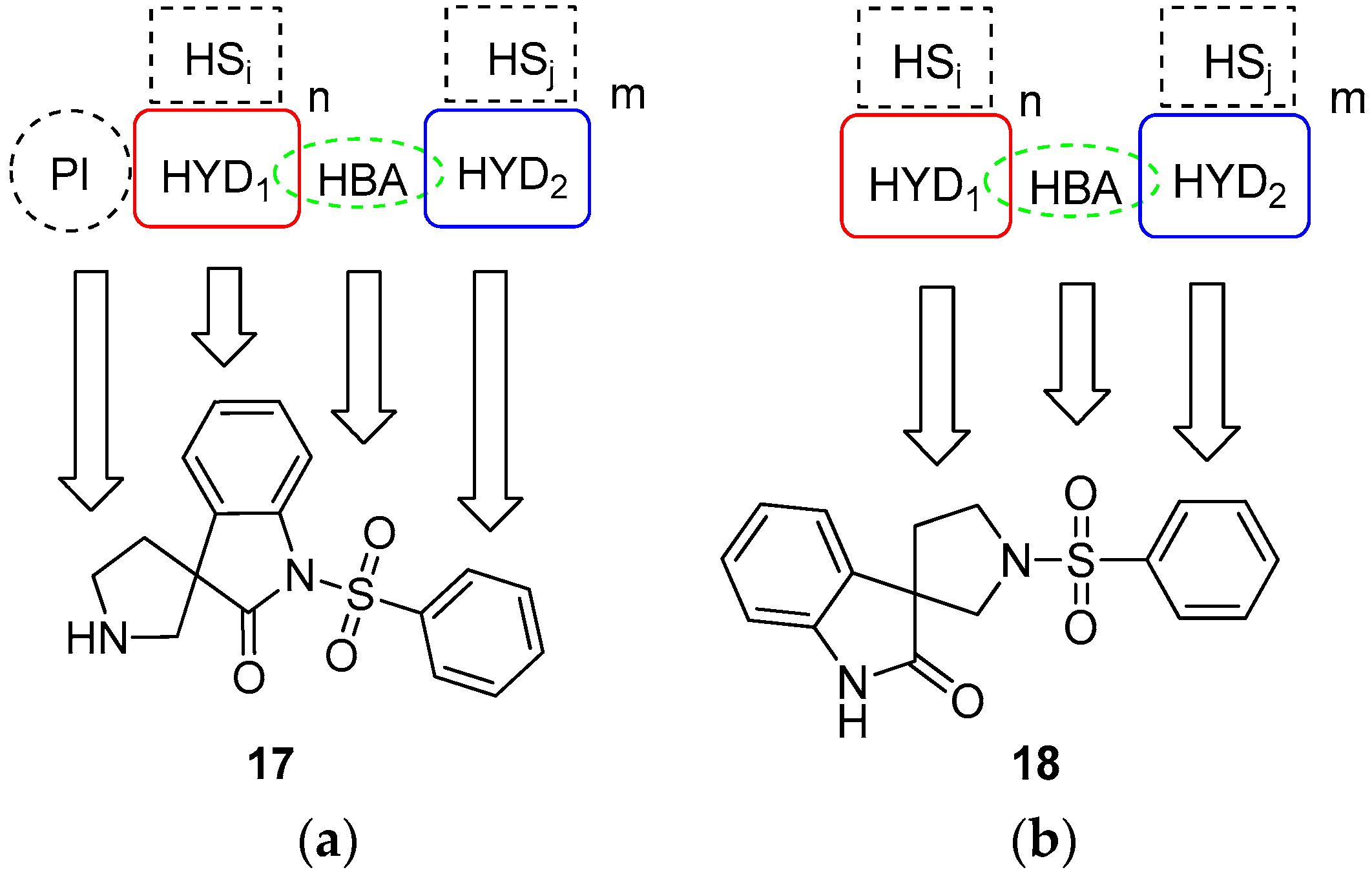 Molecules 22 02221 g003