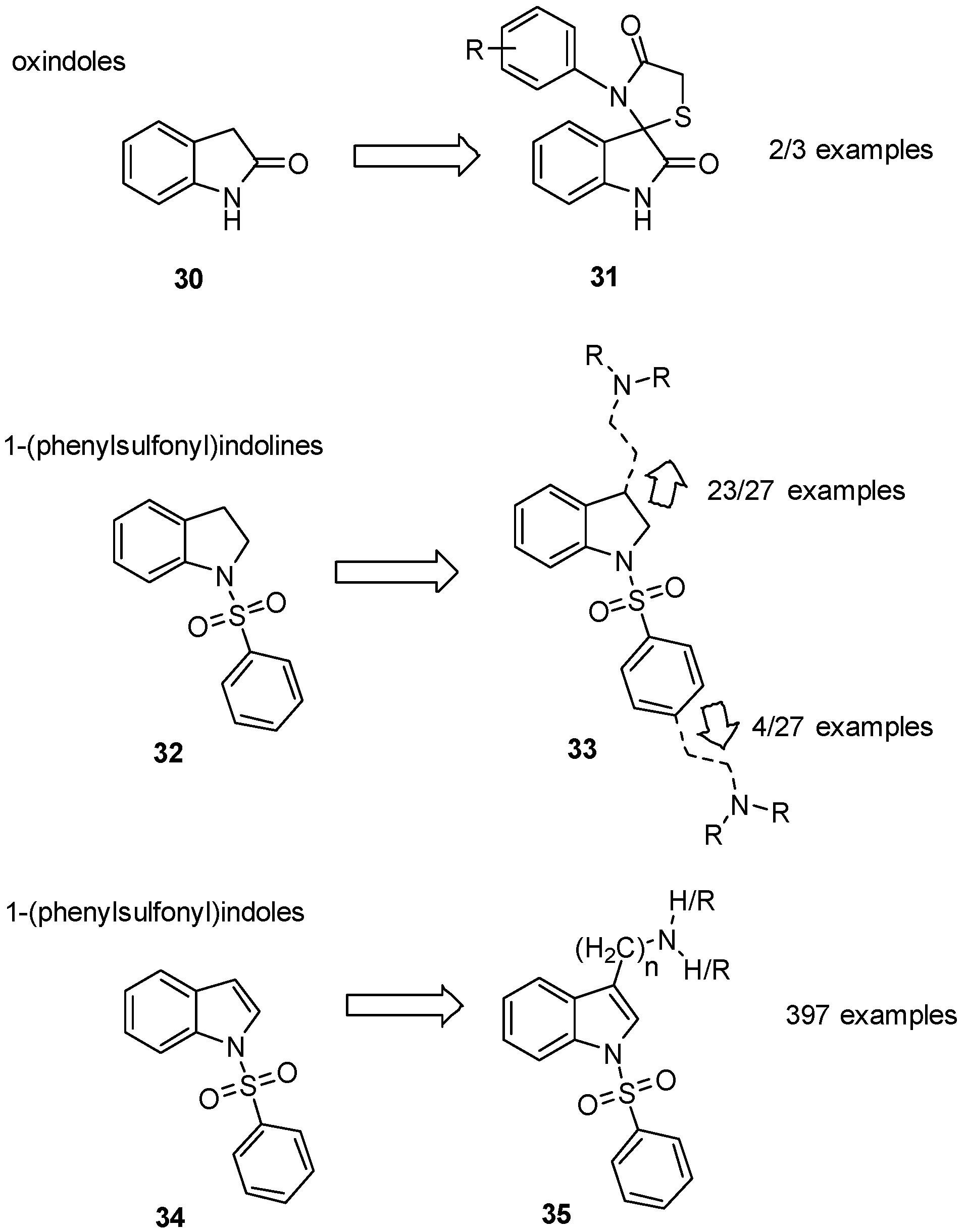 Molecules 22 02221 g004
