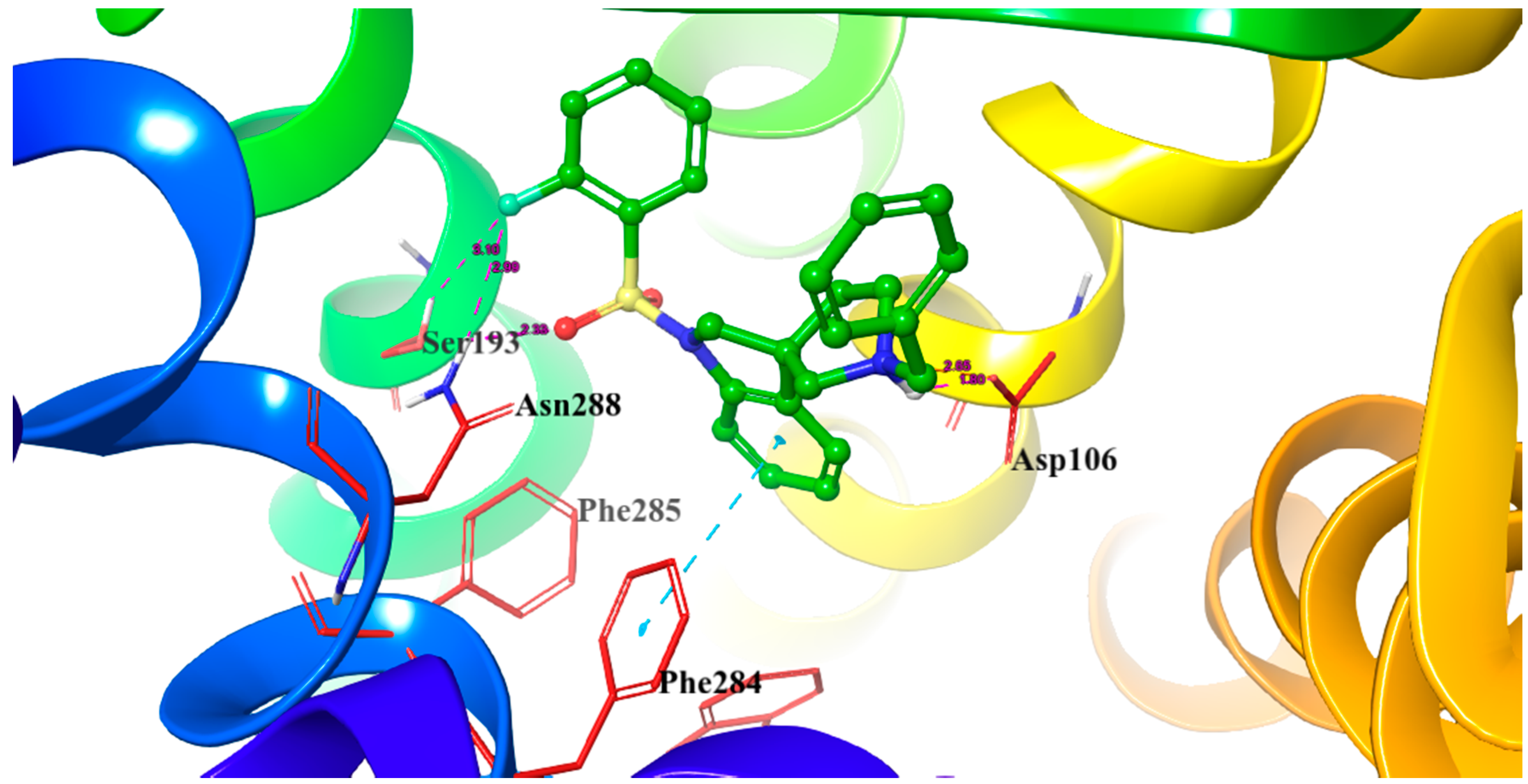 Molecules 22 02221 g005