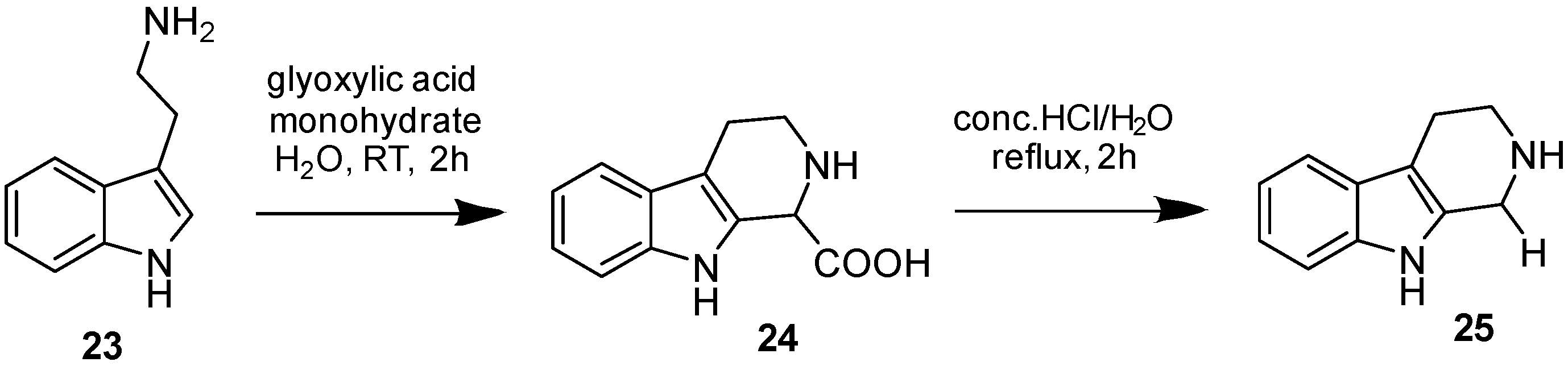 Molecules 22 02221 sch002