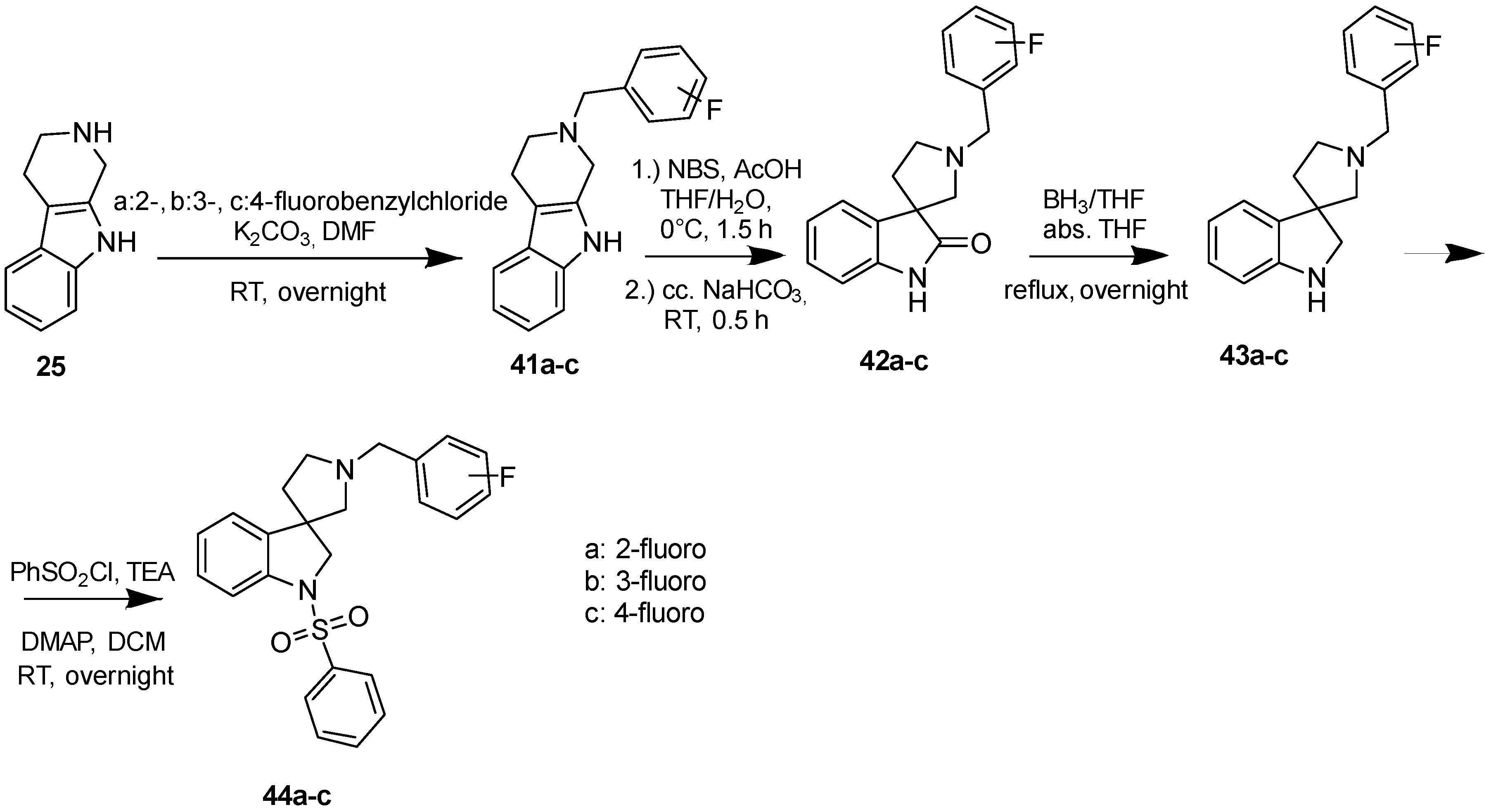 Molecules 22 02221 sch006