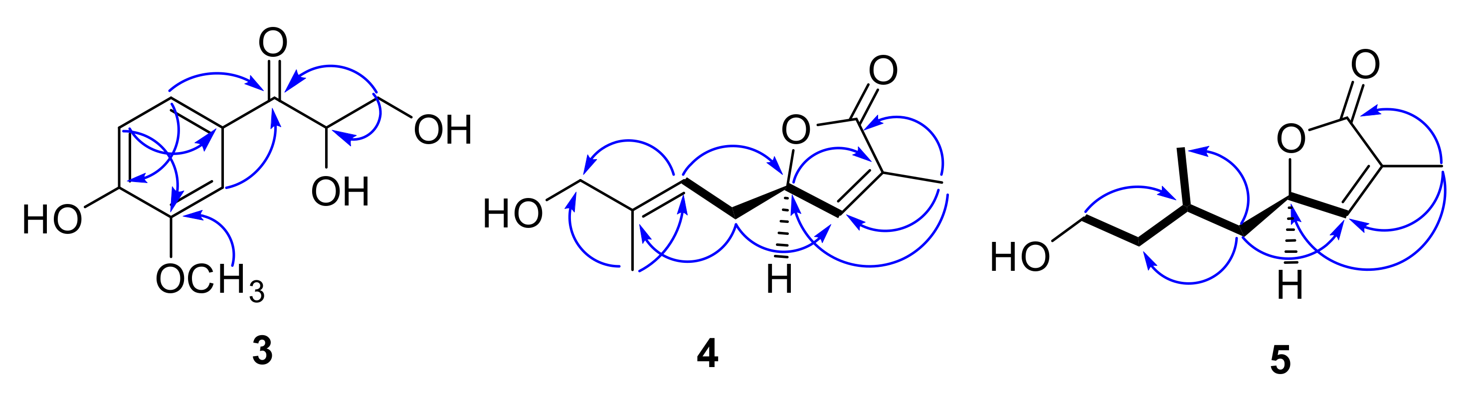 Molecules 22 02226 g006