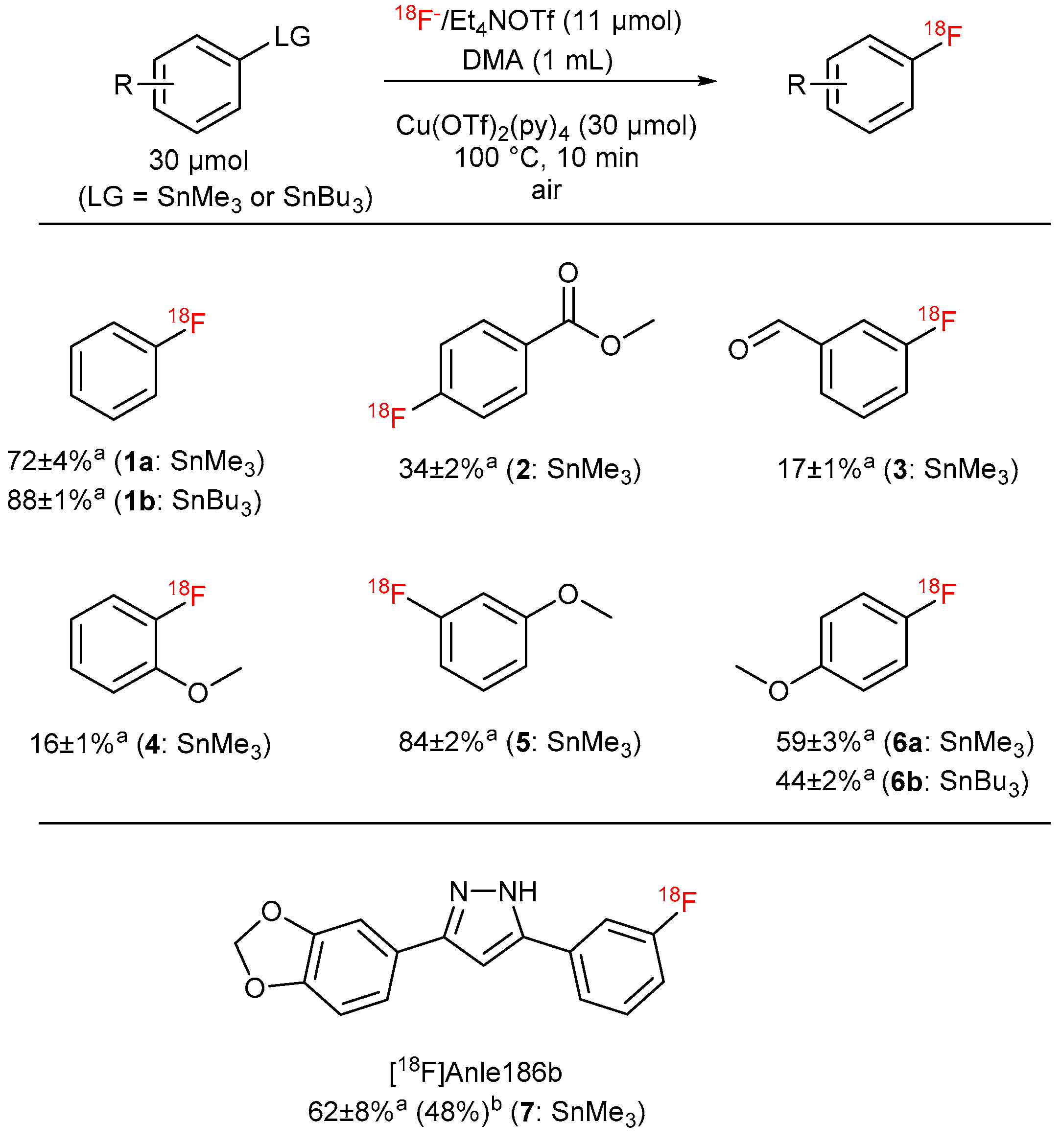 Molecules 22 02231 g011