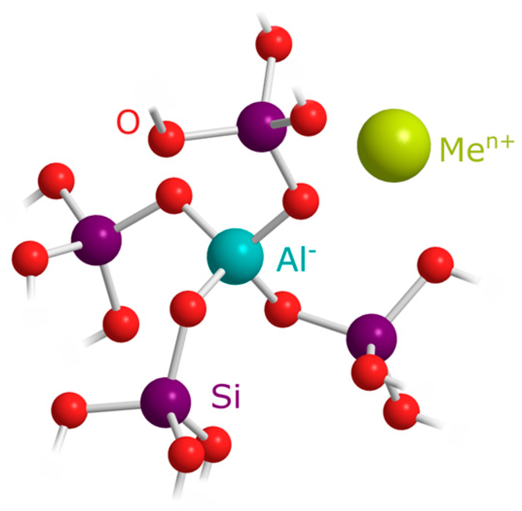 Molecules 22 02232 g002 550