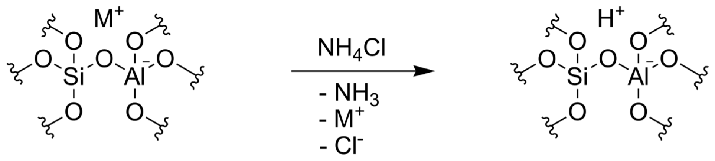 Molecules 22 02232 g006 550