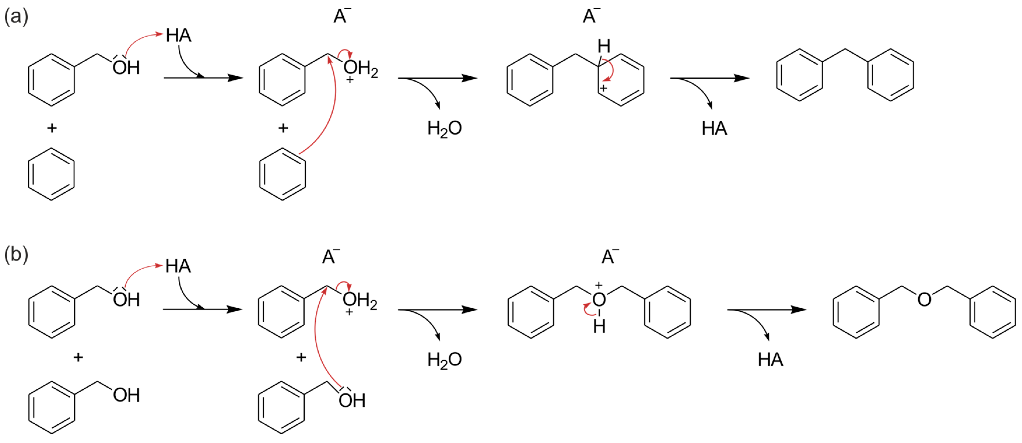 Molecules 22 02232 g007 550