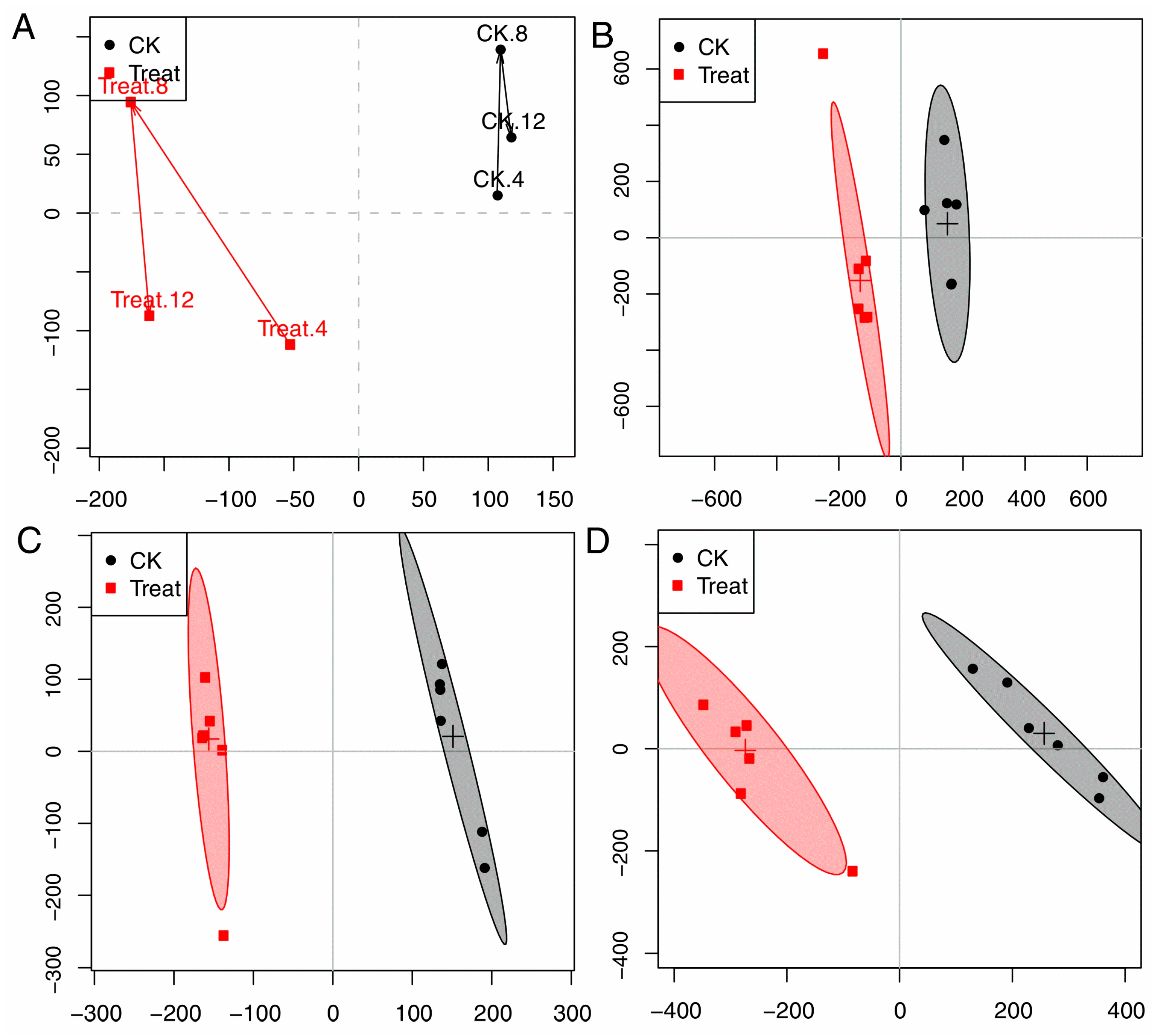 Molecules 22 02237 g004