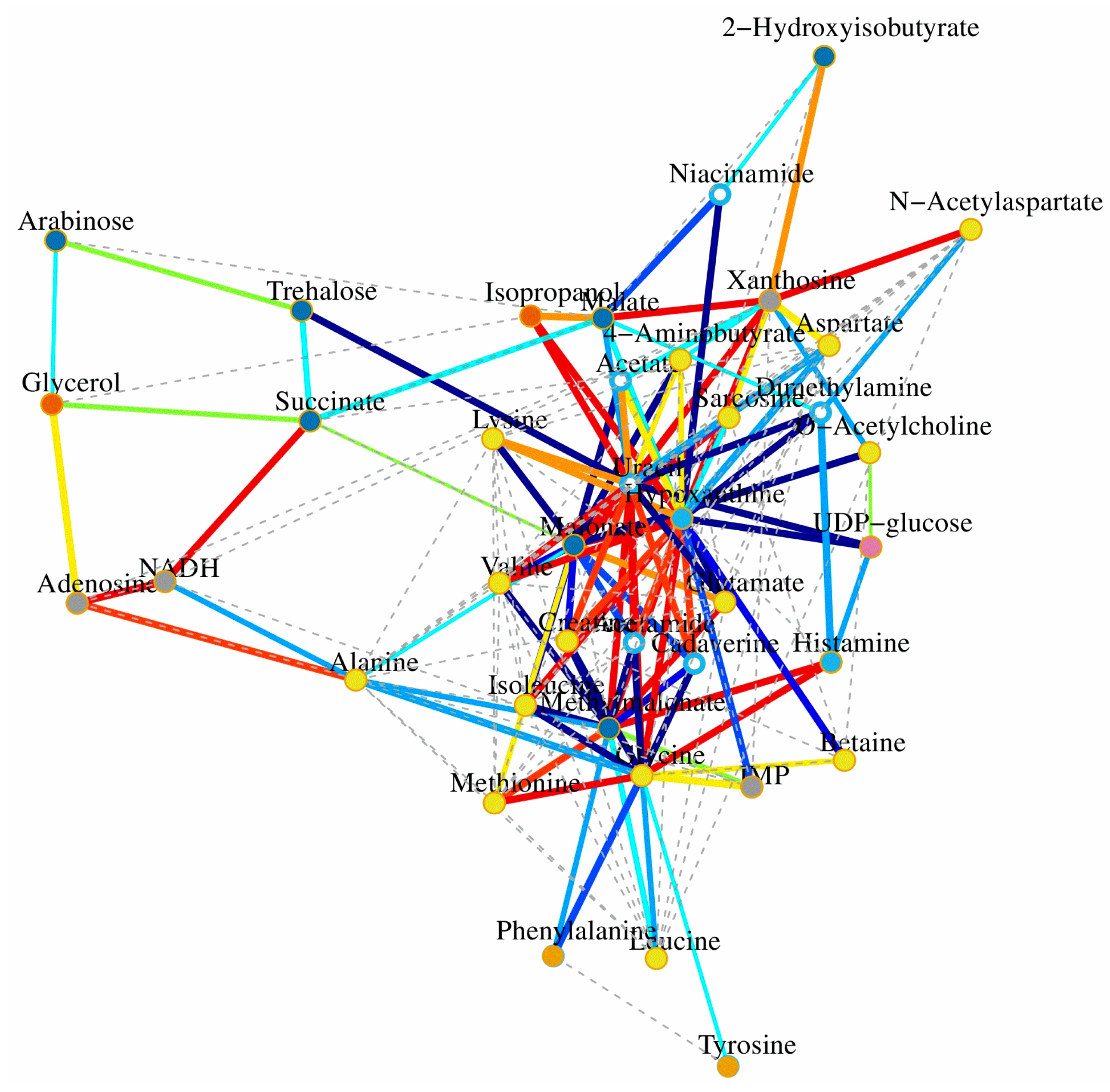 Molecules 22 02237 g007