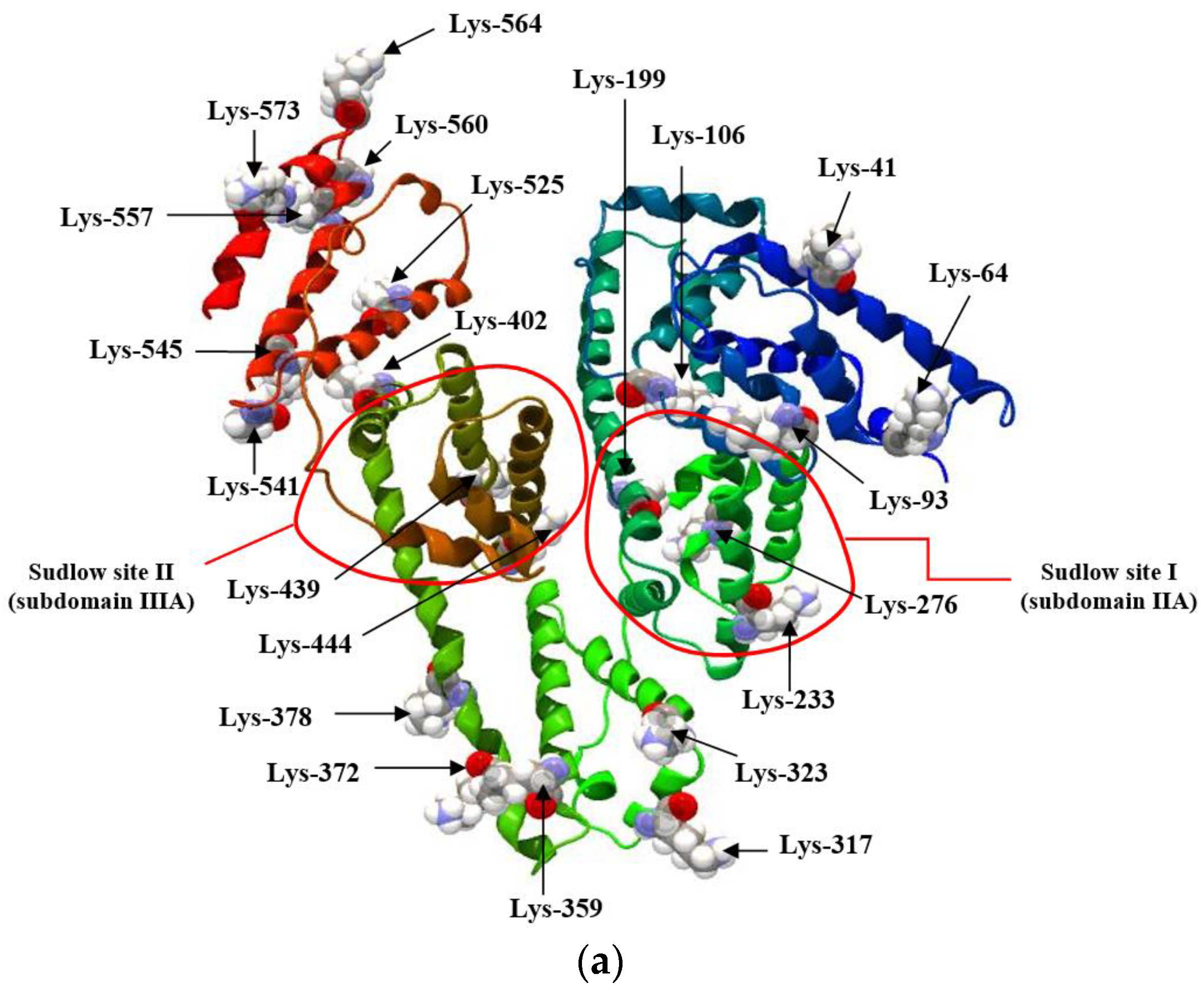 Molecules 22 02249 g001a