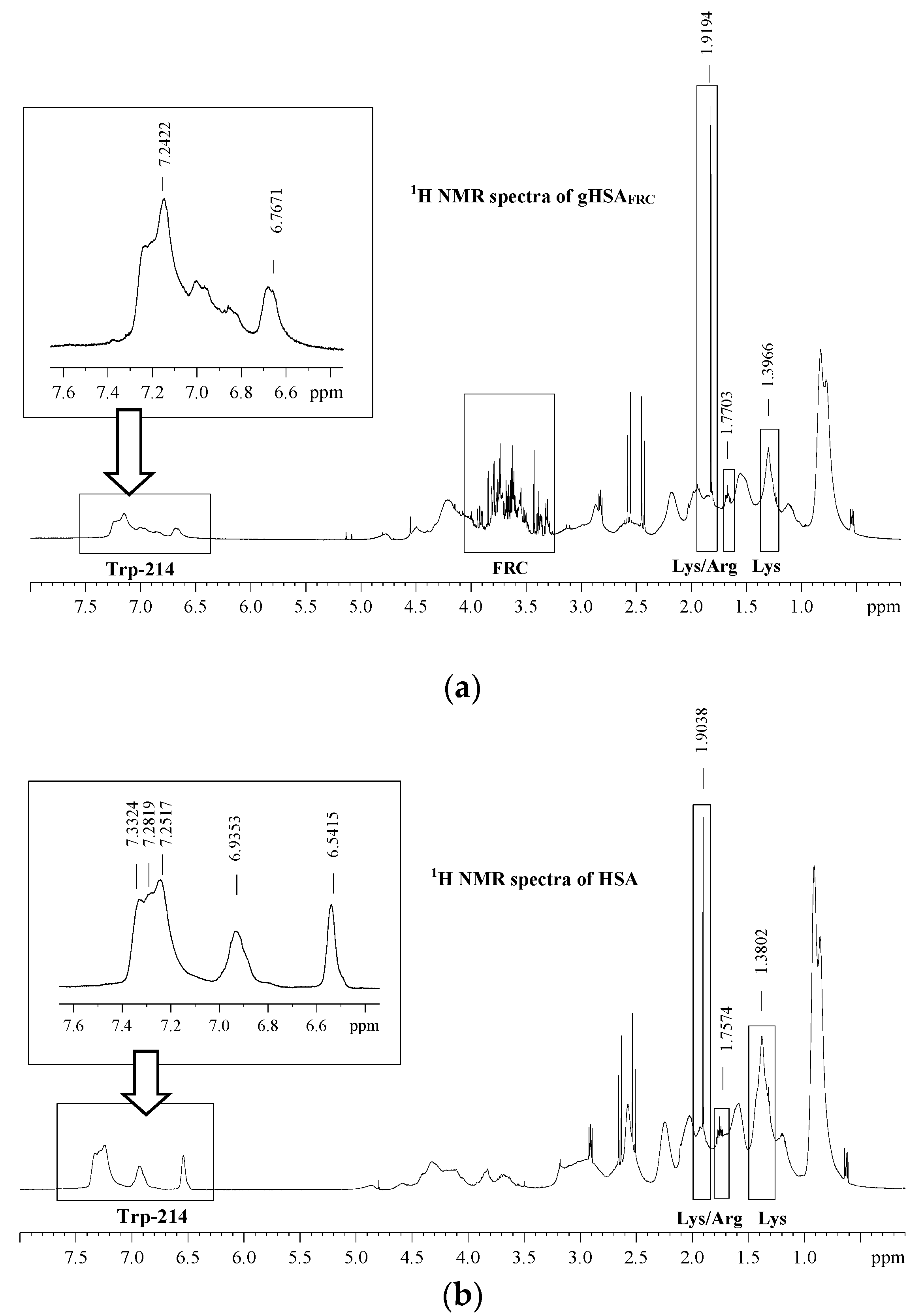 Molecules 22 02249 g009