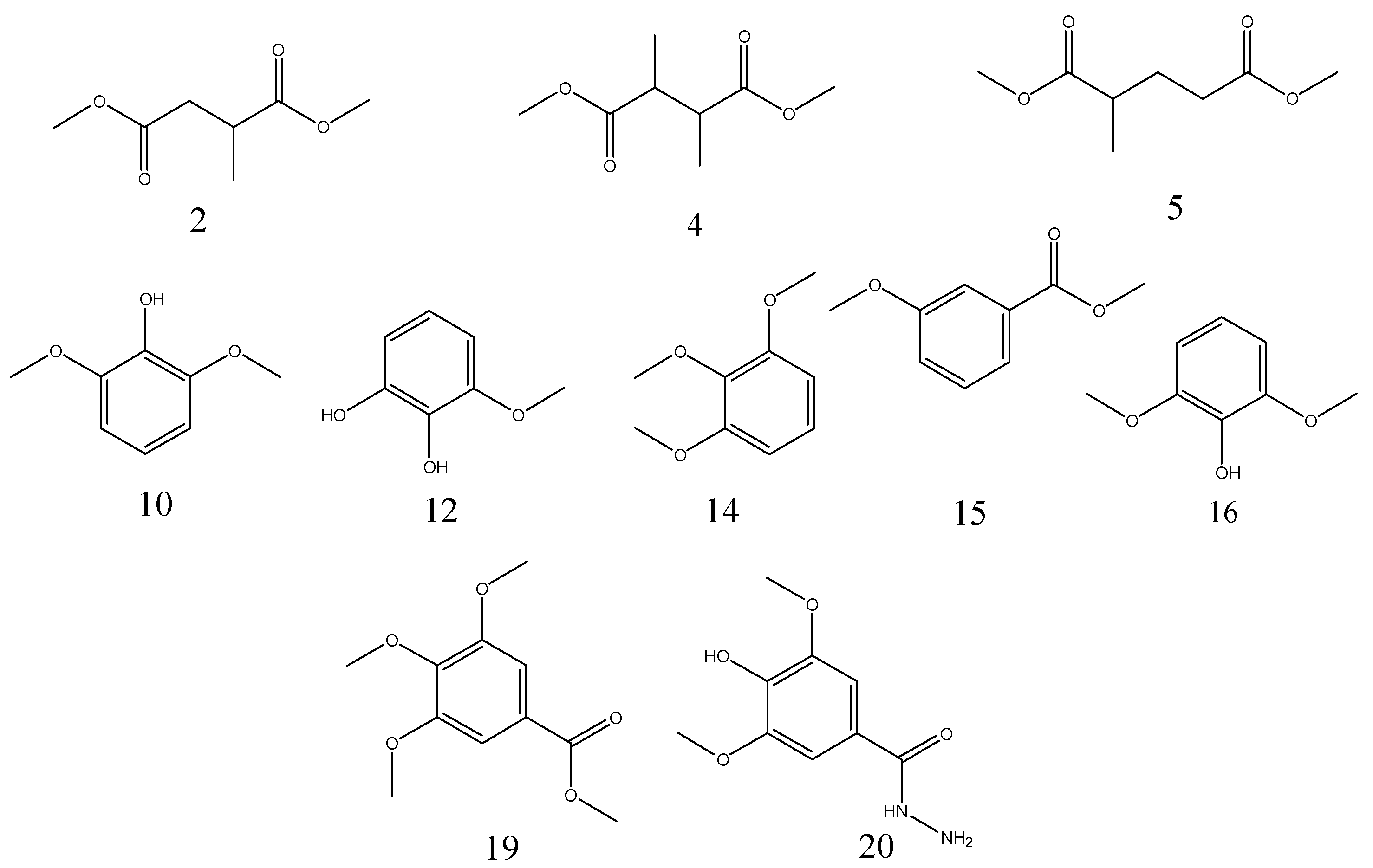 Molecules 22 02253 g006