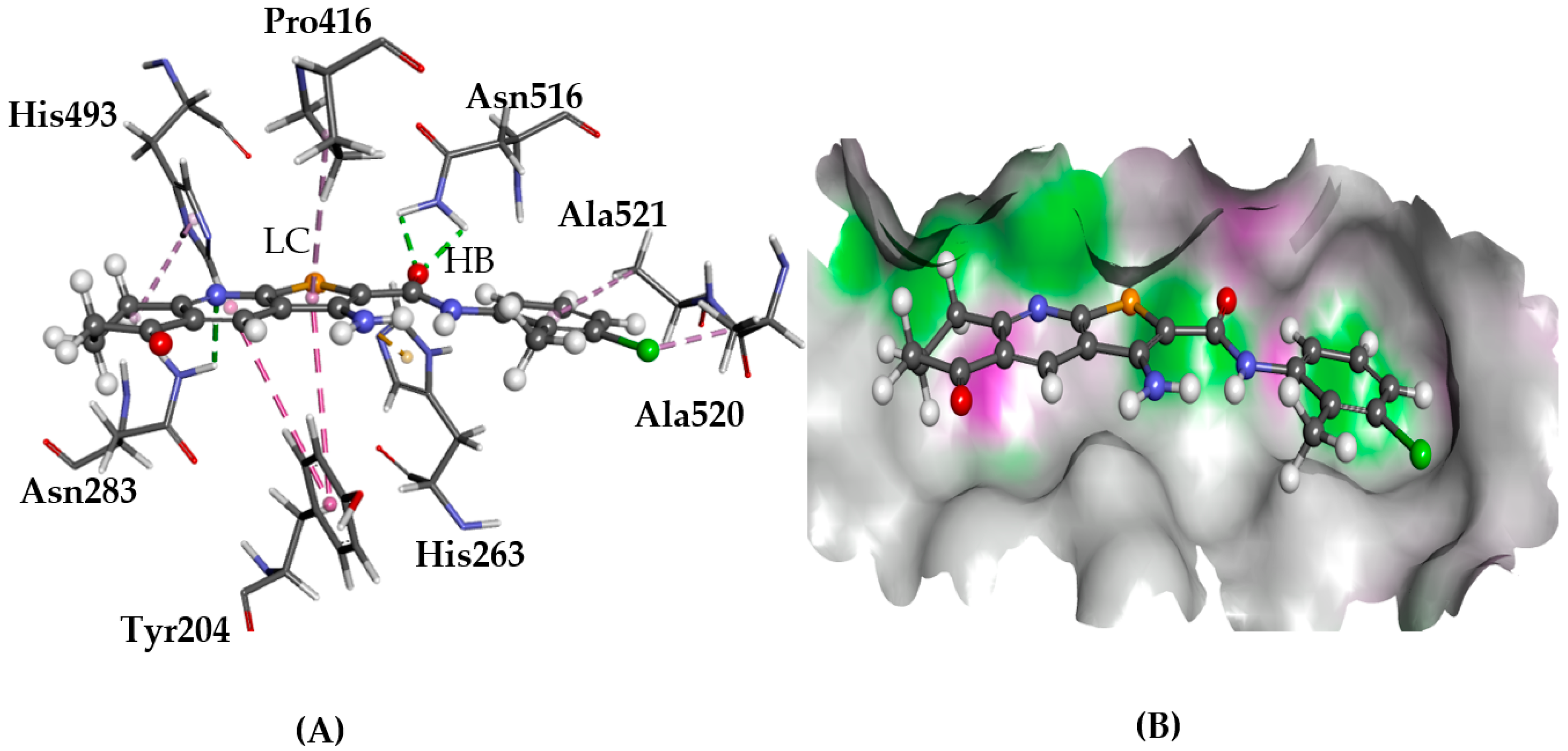 Molecules 22 02254 g005